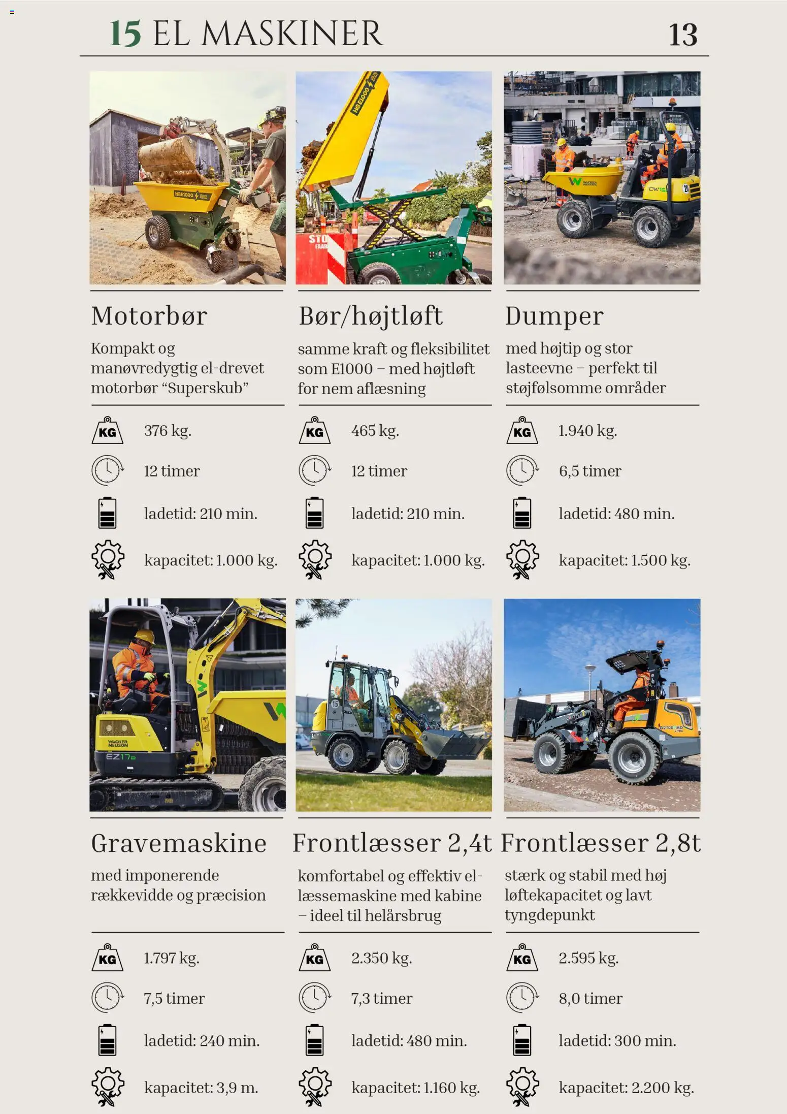 Stark tilbudsavis – gyldig fra 01.01.2026 | Side: 14 | Produkter: Søm