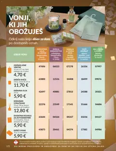 Avon katalog akcije – veljaven od 01.12.2025 | Stran: 176 | Izdelki: Svece