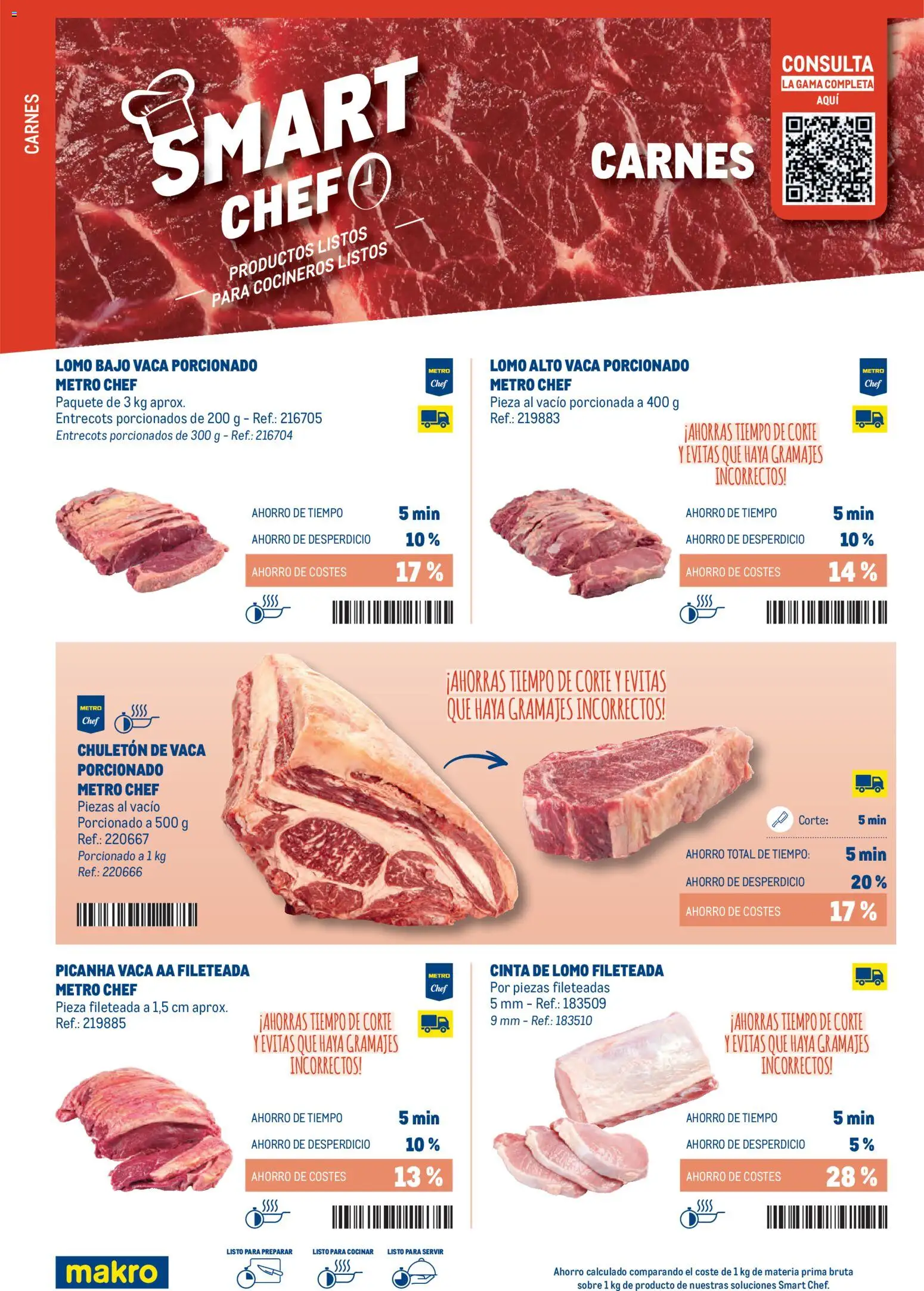 Makro - Smart Chef Prat │ válido desde el 03.02.2026 | Página: 18