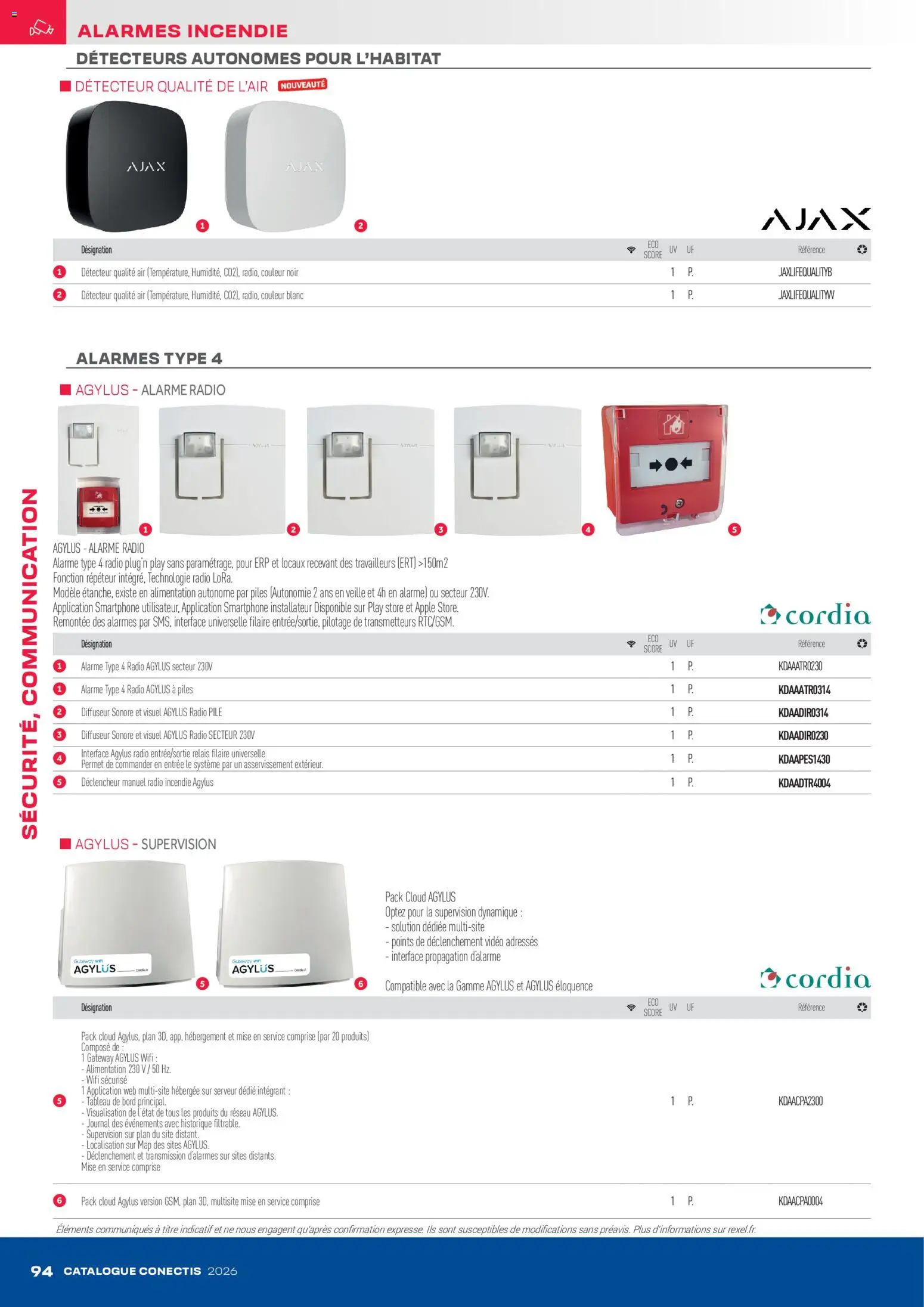 {H1} | Page: 94 | Produits: Smartphone, Vidéo, Diffuseur, Store