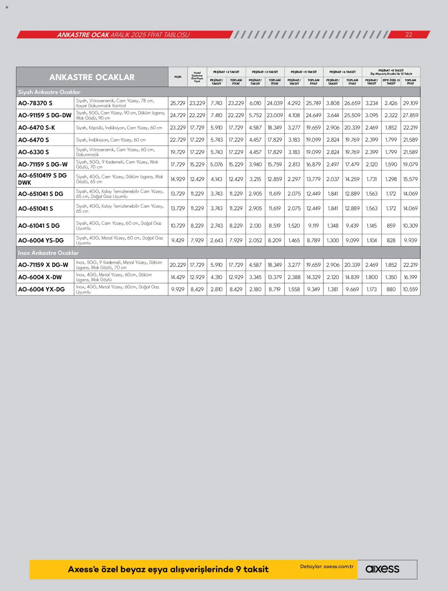 Vestel Ankastre Ürünler - 01.12.2025 tarihinden itibaren geçerlidir | Sayfa: 22 | Ürünler: Ocak