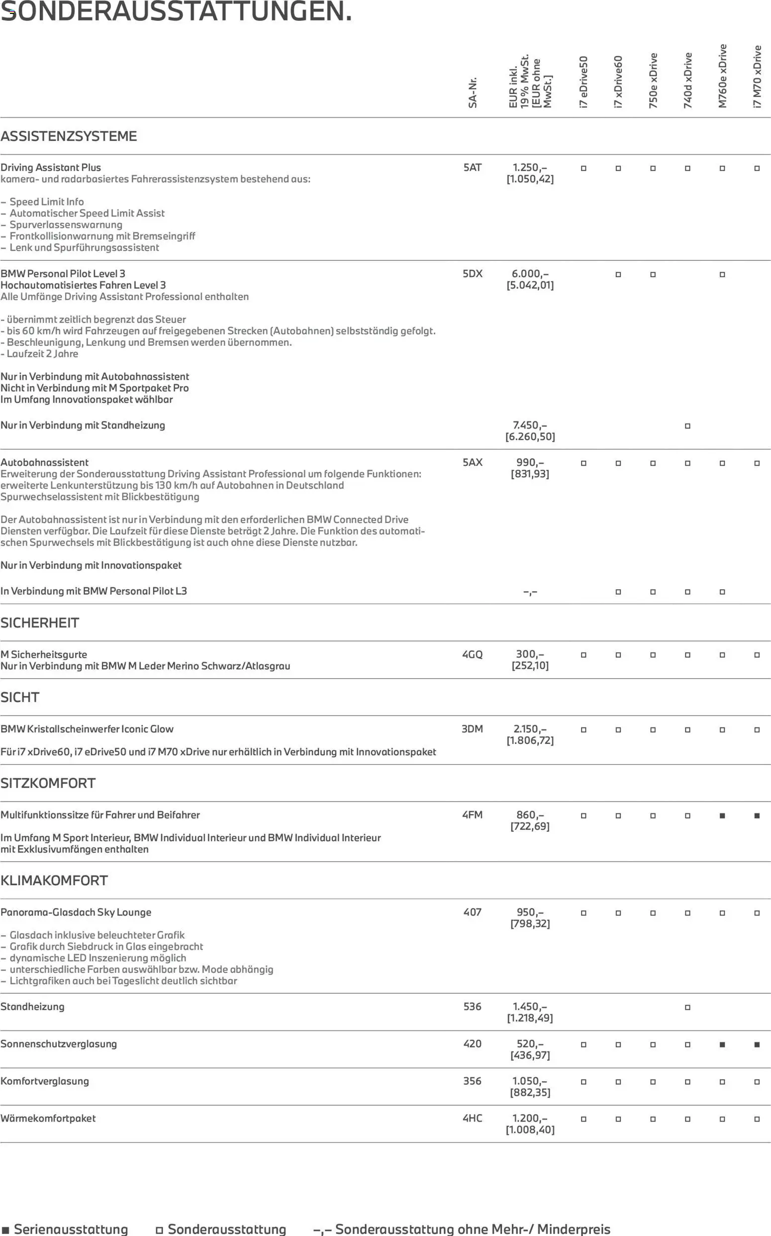 BMW Prospekt 7er	 – gültig ab 24.02.2026 | Seite: 22 | Produkte: Kamera