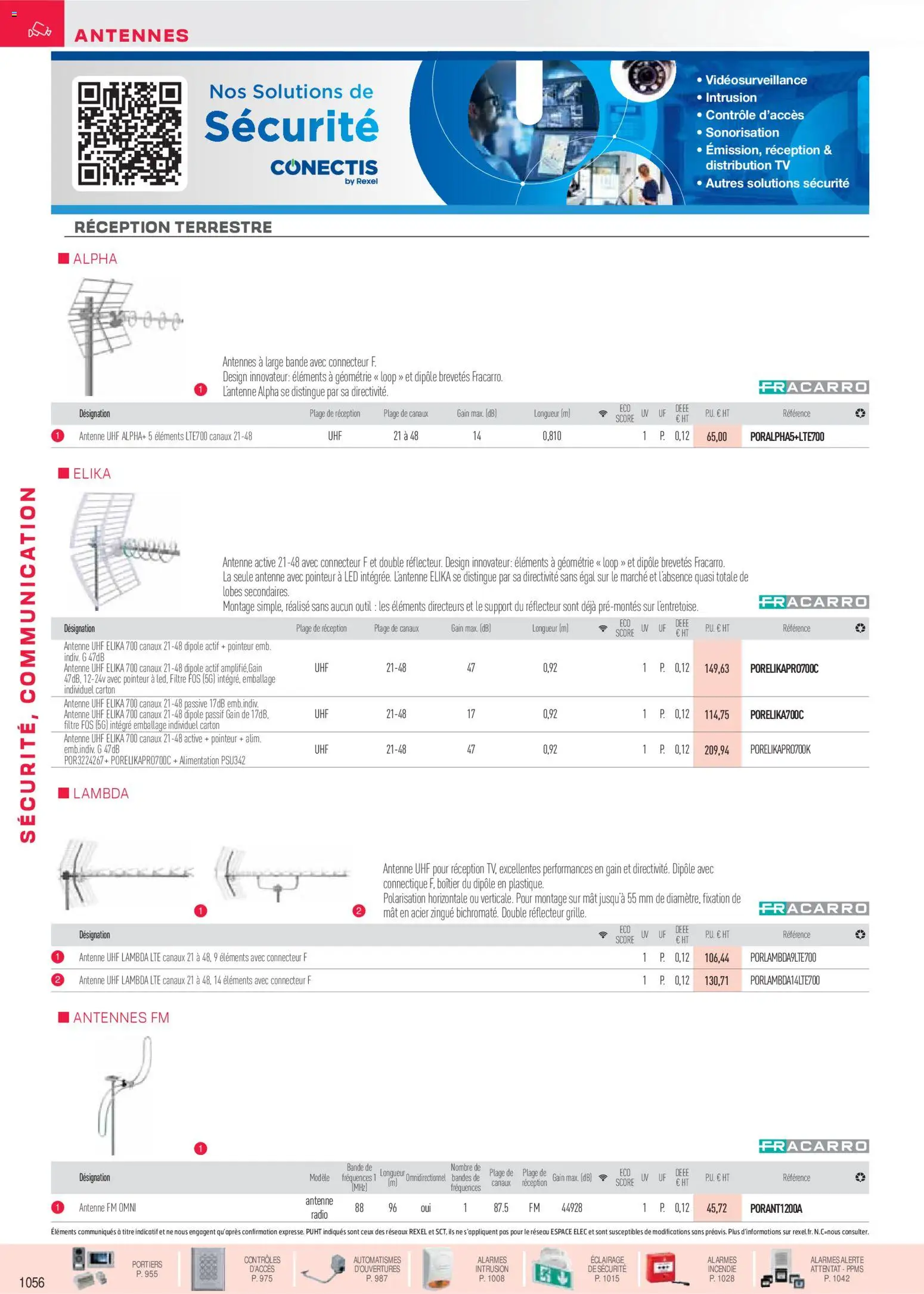 {H1} | Page: 105 | Produits: Filtre, Radio, Connecteur, Antenne