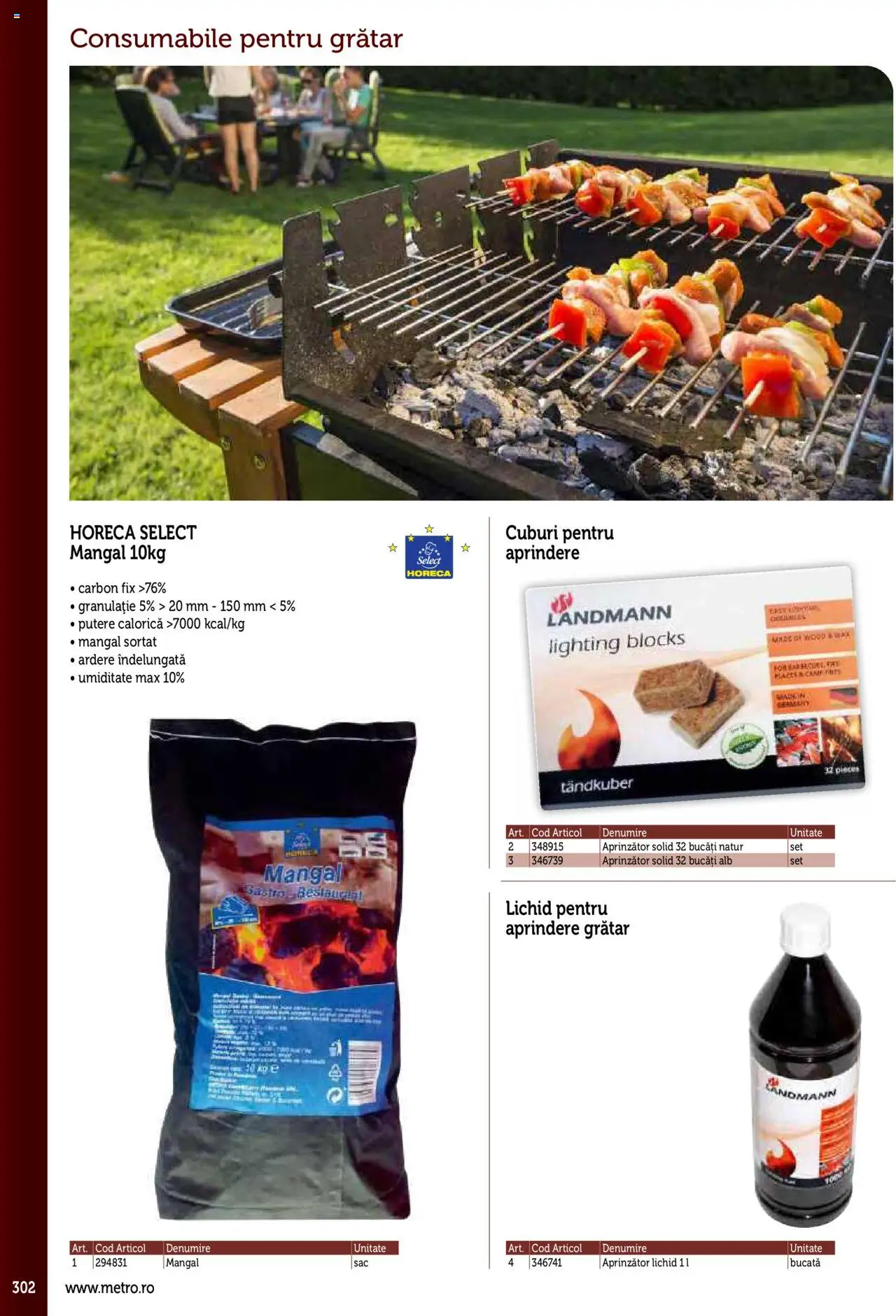 Noul catalog Metro – valabil de la 17.09.2025 | Pagină: 302 | Produse: Grătar