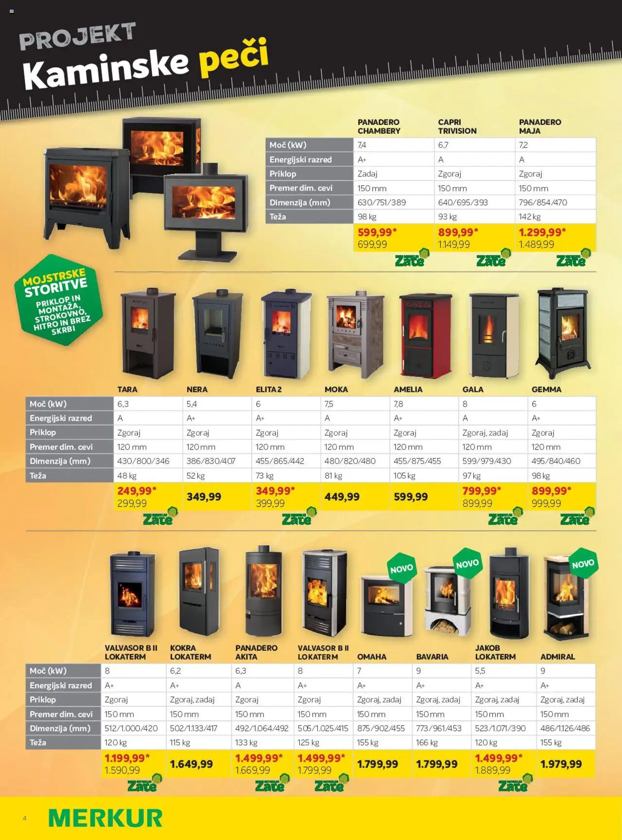 Novi Merkur katalog ponudbe – veljaven od 03.09.2025 | Stran: 4 | Izdelki: Moka, Teza