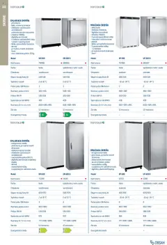 Metro leták platný od 01.02.2025 | Strana: 122