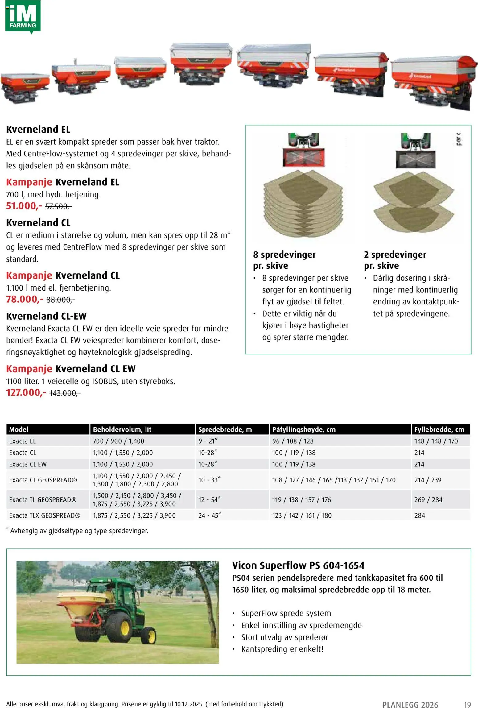 {H1} | Side: 19 | Produkter: Суміш дитяча