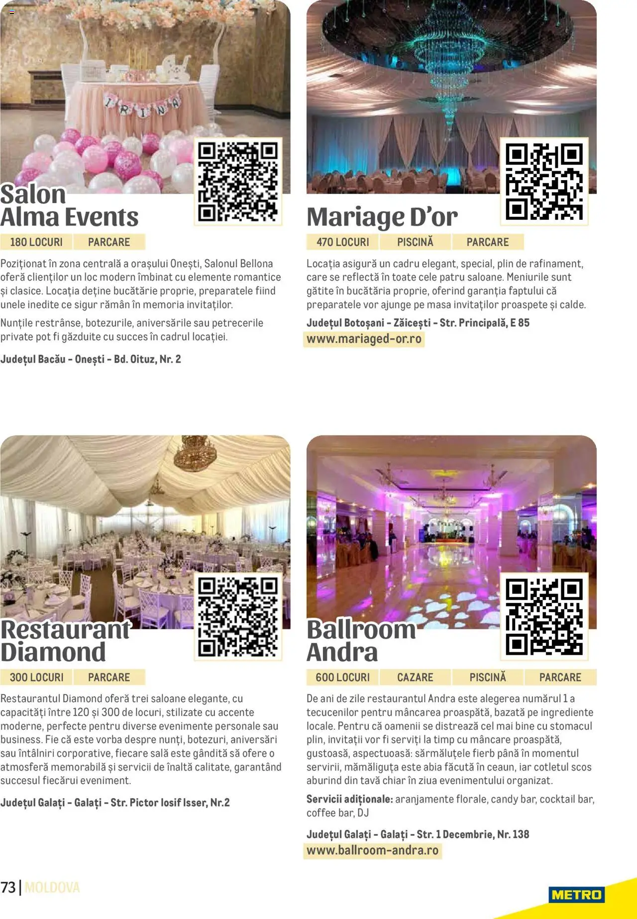 Metro catalog - Ghid Locații pentru Evenimente – valabil de la 09.05.2024 | Pagină: 73 | Produse: Piscină, Masă, Bucătărie, Cocktail
