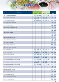 Преглед на METRO брошура - ХоРеКа: Хранителни стоки  - Офертите са валидни от 01.02.2026 | Страница: 87 | Продукти: Сос, Манго, Чесън, Сос барбекю