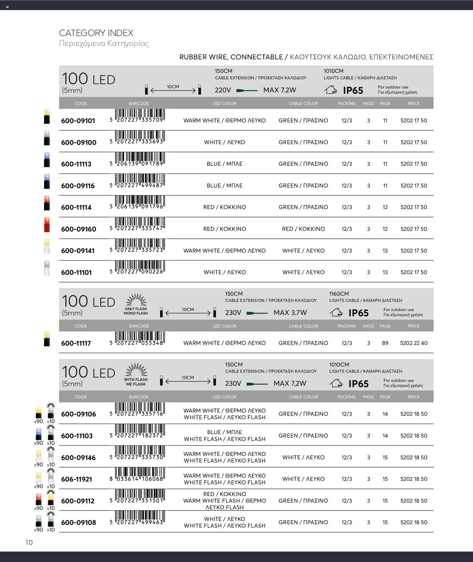 {H1} | Страница: 10