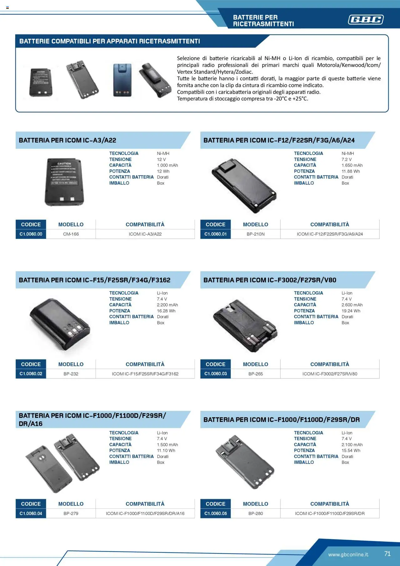 Volantino GBC del 12.04.2025 | Pagina: 71 | Prodotti: Cintura, Radio, Batteria, Batterie