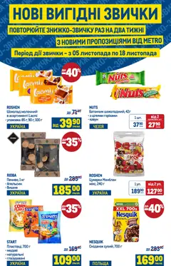 Metro акції дійснийкції з 05.11.2025