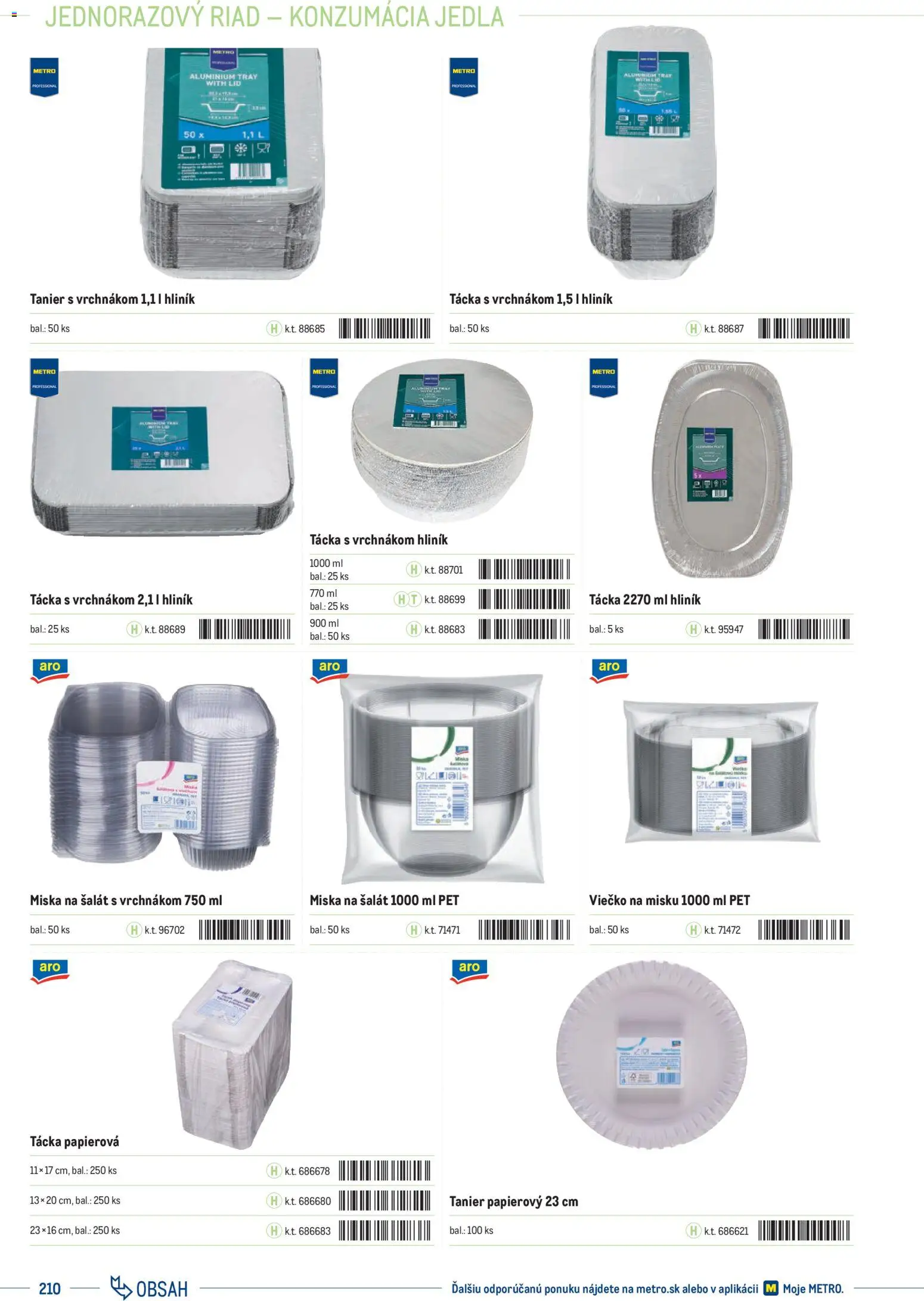 Nové Metro akcie – leták je platný od 01.01.2025 | Strana: 210 | Produkty: Maska, Šalát