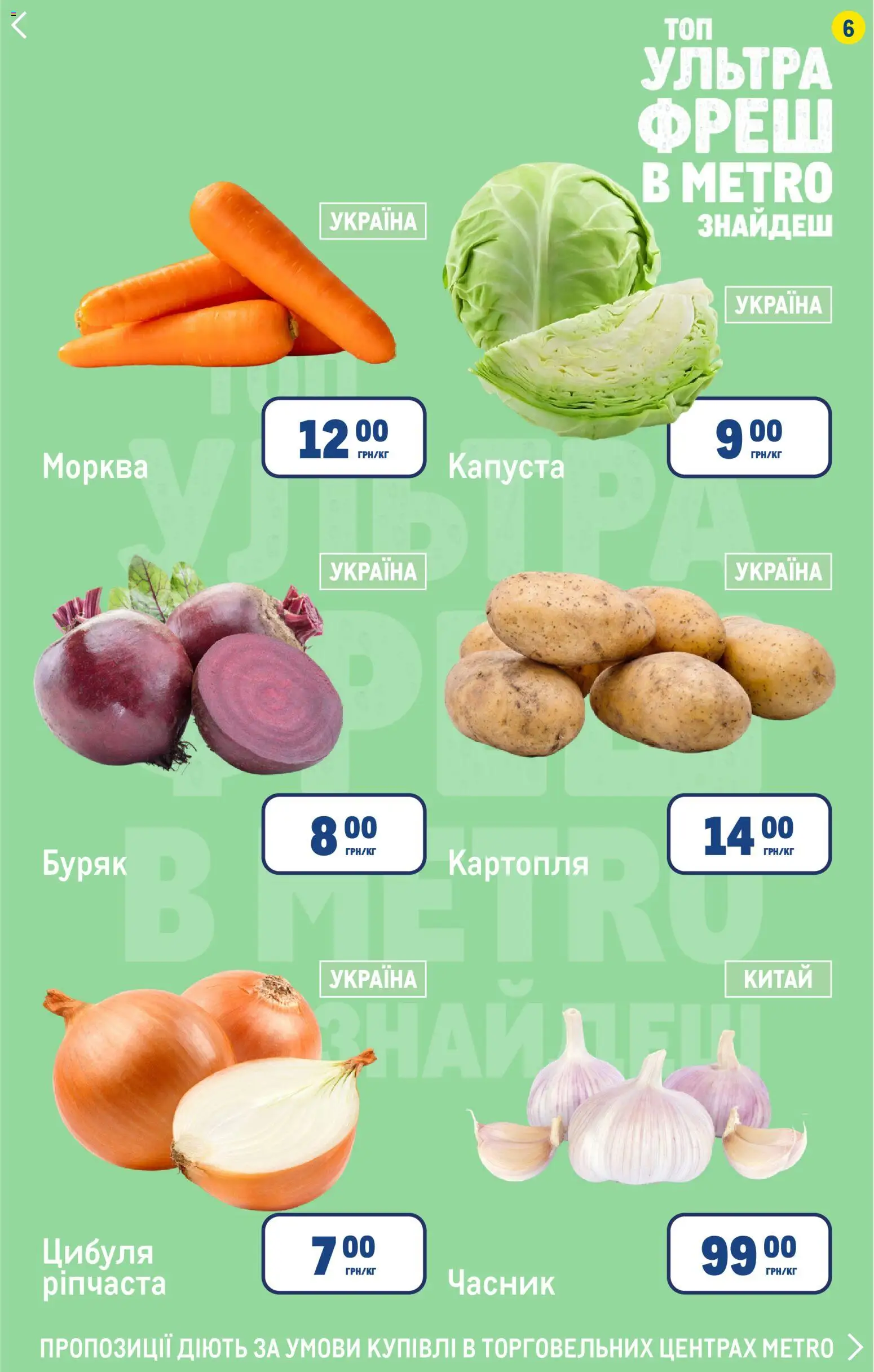 Metro Kаталог - дійснийкції з 05.02.2026 | Сторінка: 6