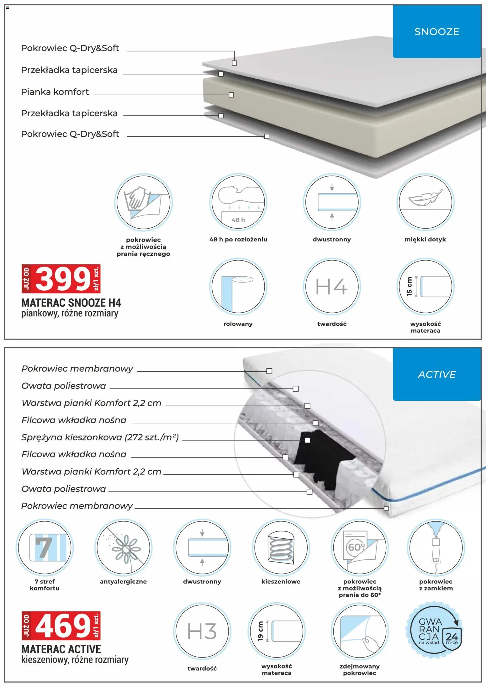 Merkury Market gazetka - Meble, Wypoczynki, Materace od 01.04.2026 | Strona: 38