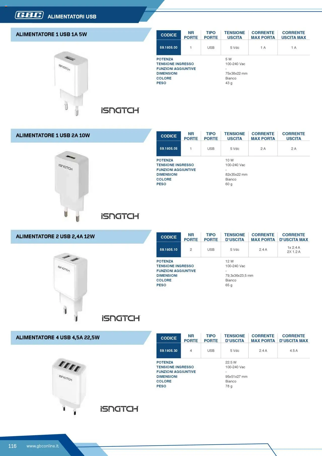 Volantino GBC del 12.04.2025 | Pagina: 116 | Prodotti: USB