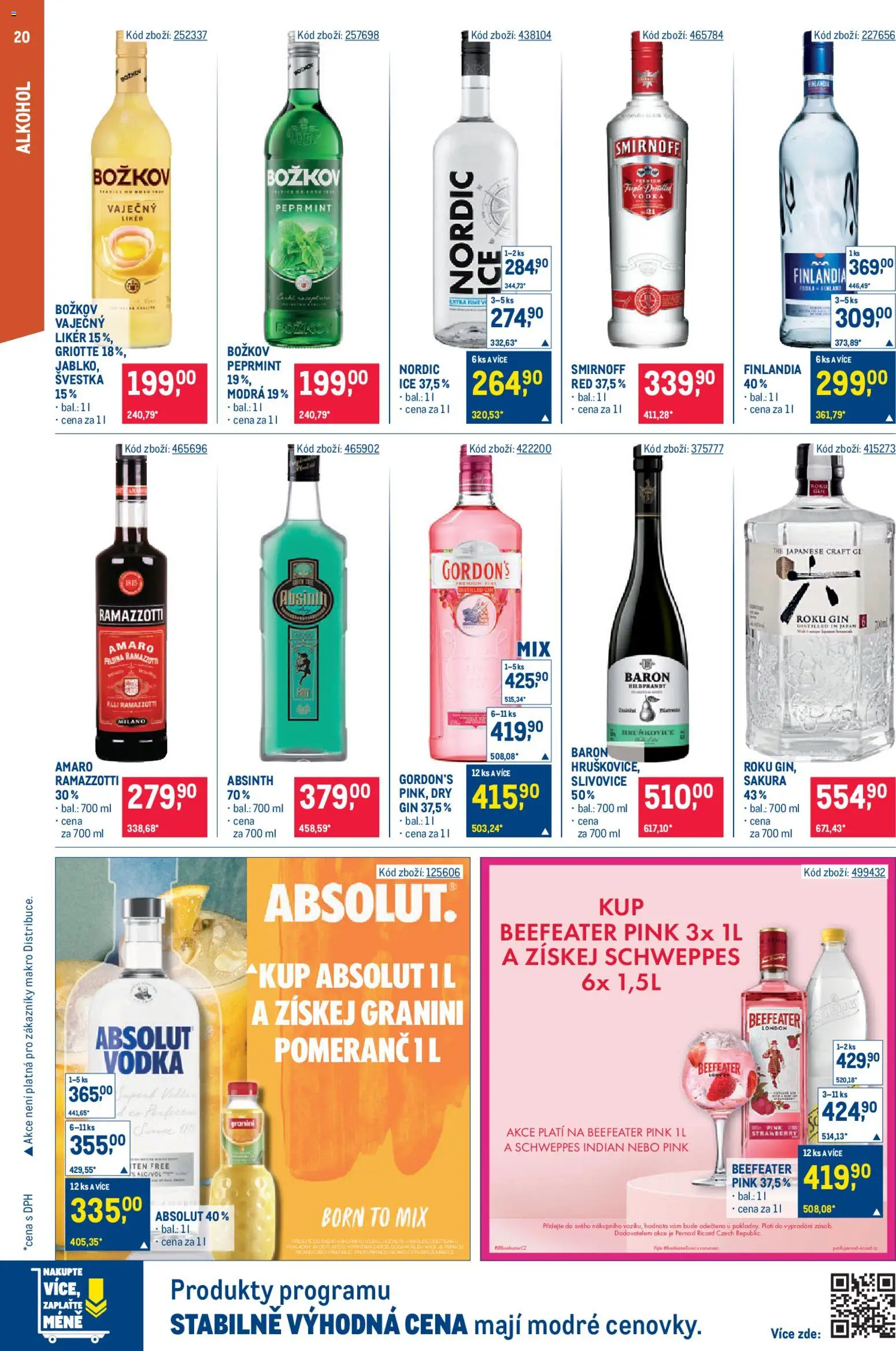 Makro leták - Gastronomie od 22.04.2026 | Strana: 20 | Produkty: Beefeater pink, Gin, Slivovice, Absinth