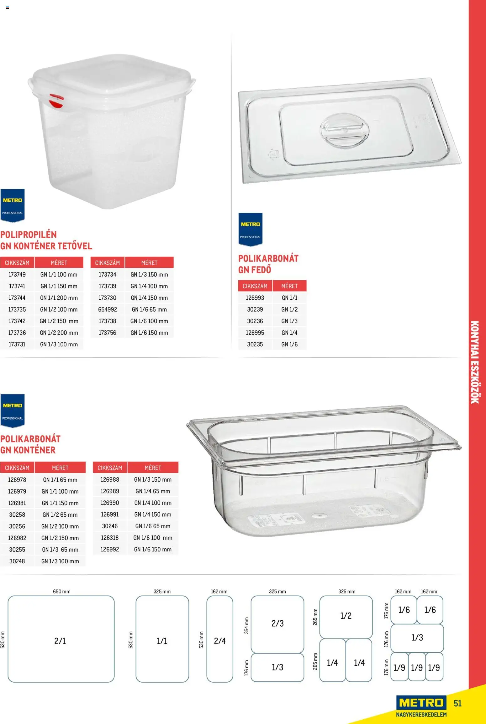 Metro akciós ujság - amely érvényes a következő dátumtól: 18.02.2026 | Oldal: 51