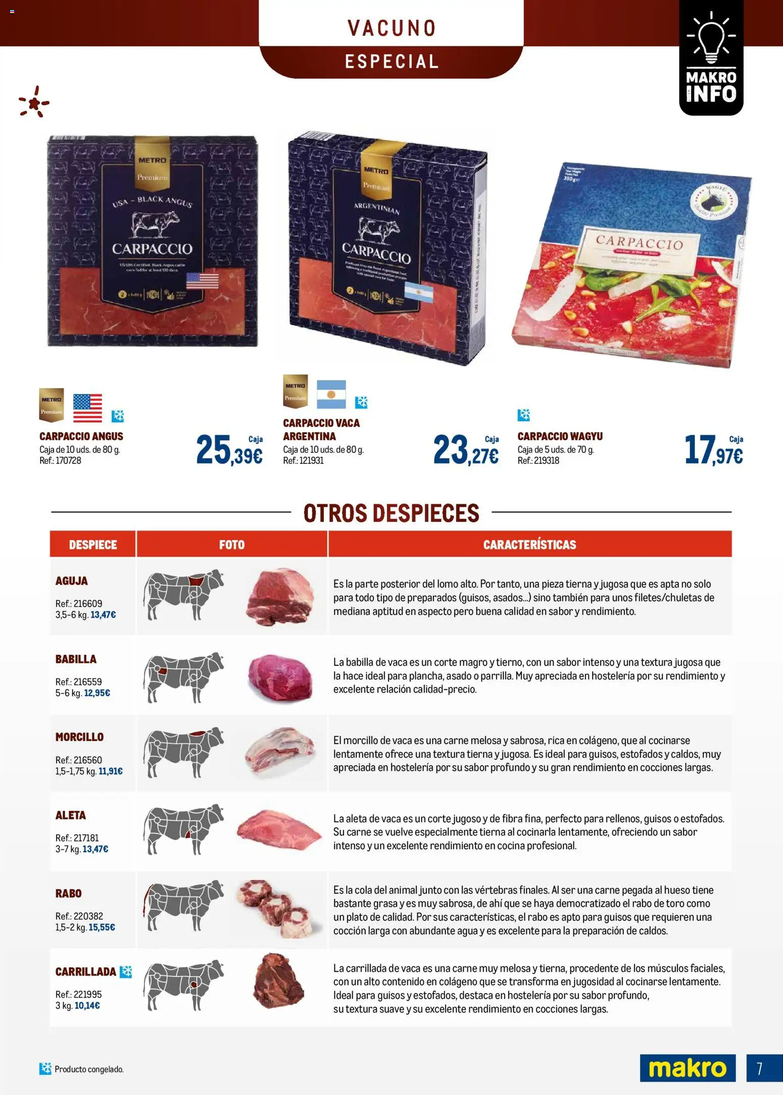 Makro - Especial Carnes Centro │ válido desde el 03.11.2025 | Página: 7 | Productos: Μπιμπερό, Cocina, Caja