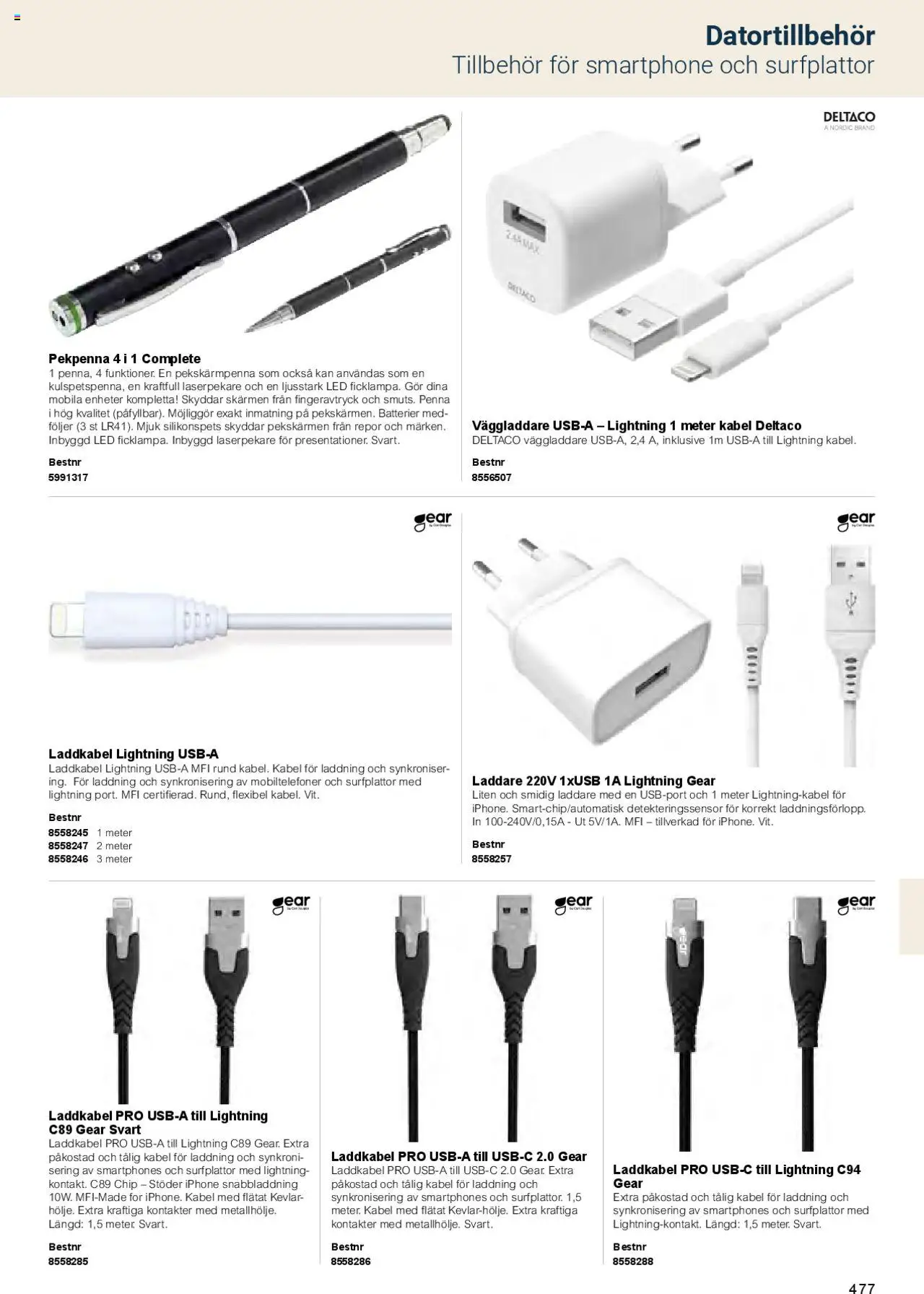 Office Depot reklamblad aktuell från 01.02.2025 | Sida: 479 | Produkter: Batterier, Penna, Smartphone, Väggladdare