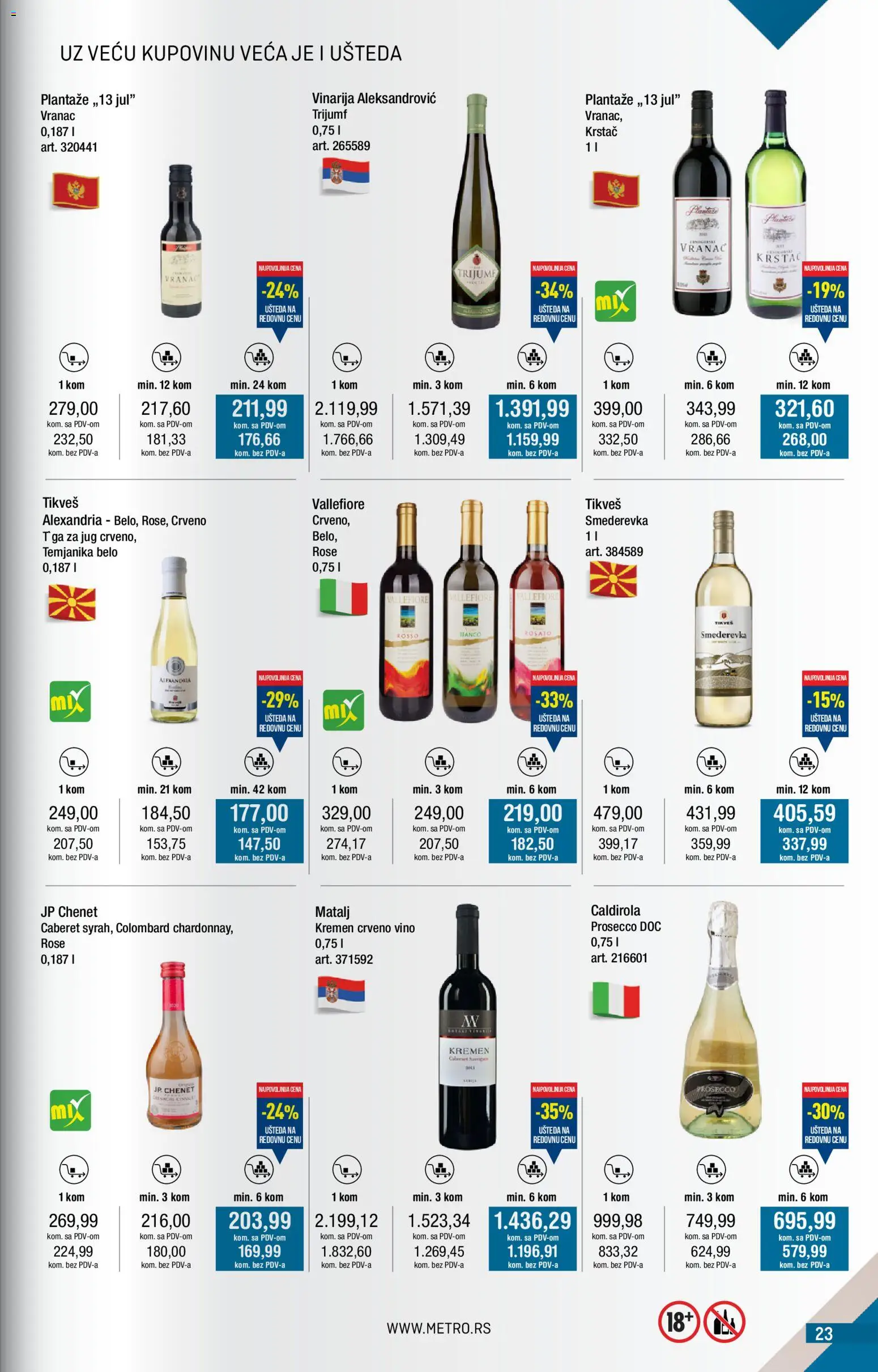 Metro katalog - važi od 01.11.2025 | Strana: 23 | Proizvode: Vranac, Crveno vino, Vino