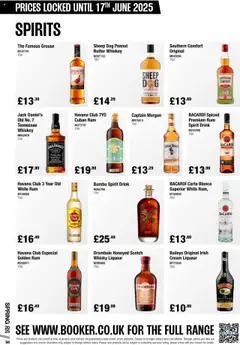  | Page: 94 | Products: Butter, Whisky, Whiskey, Peanut