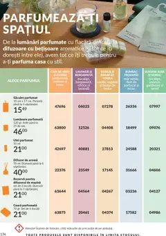 Ofertele Avon valabile de la 01.10.2025 | Pagină: 176