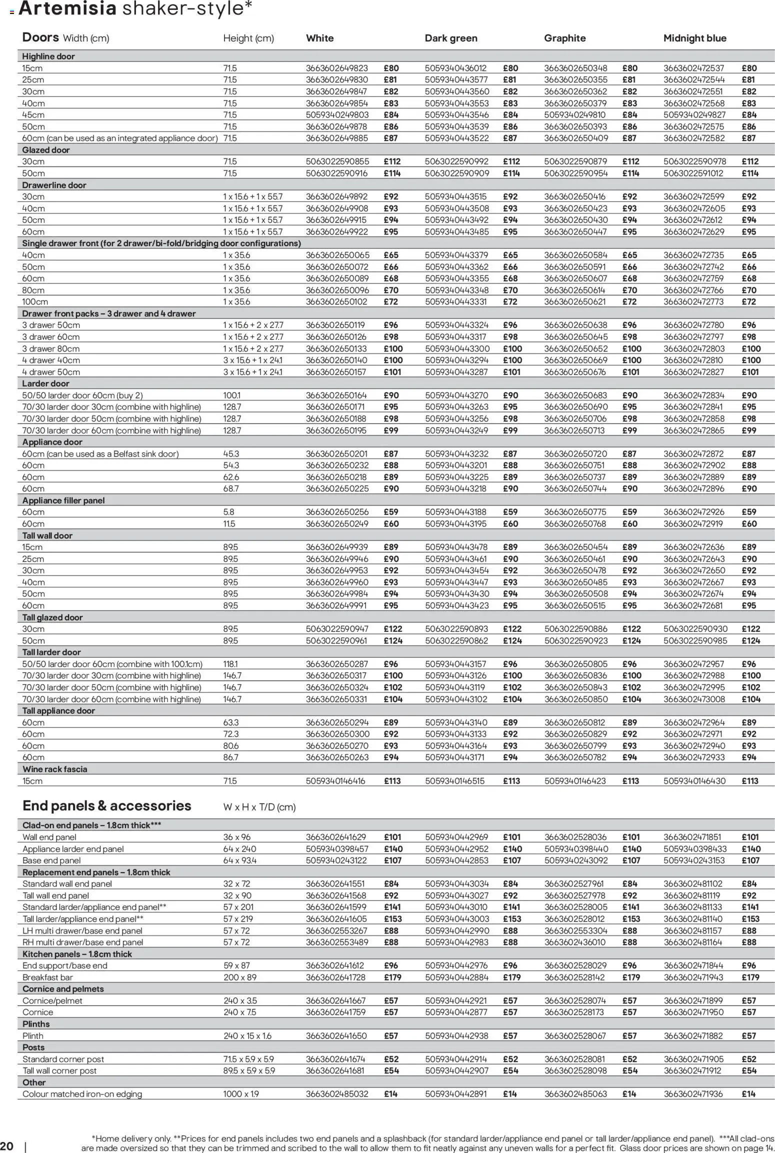 {H1} | Page: 20 | Products: Door, Kitchen, Doors, Wine