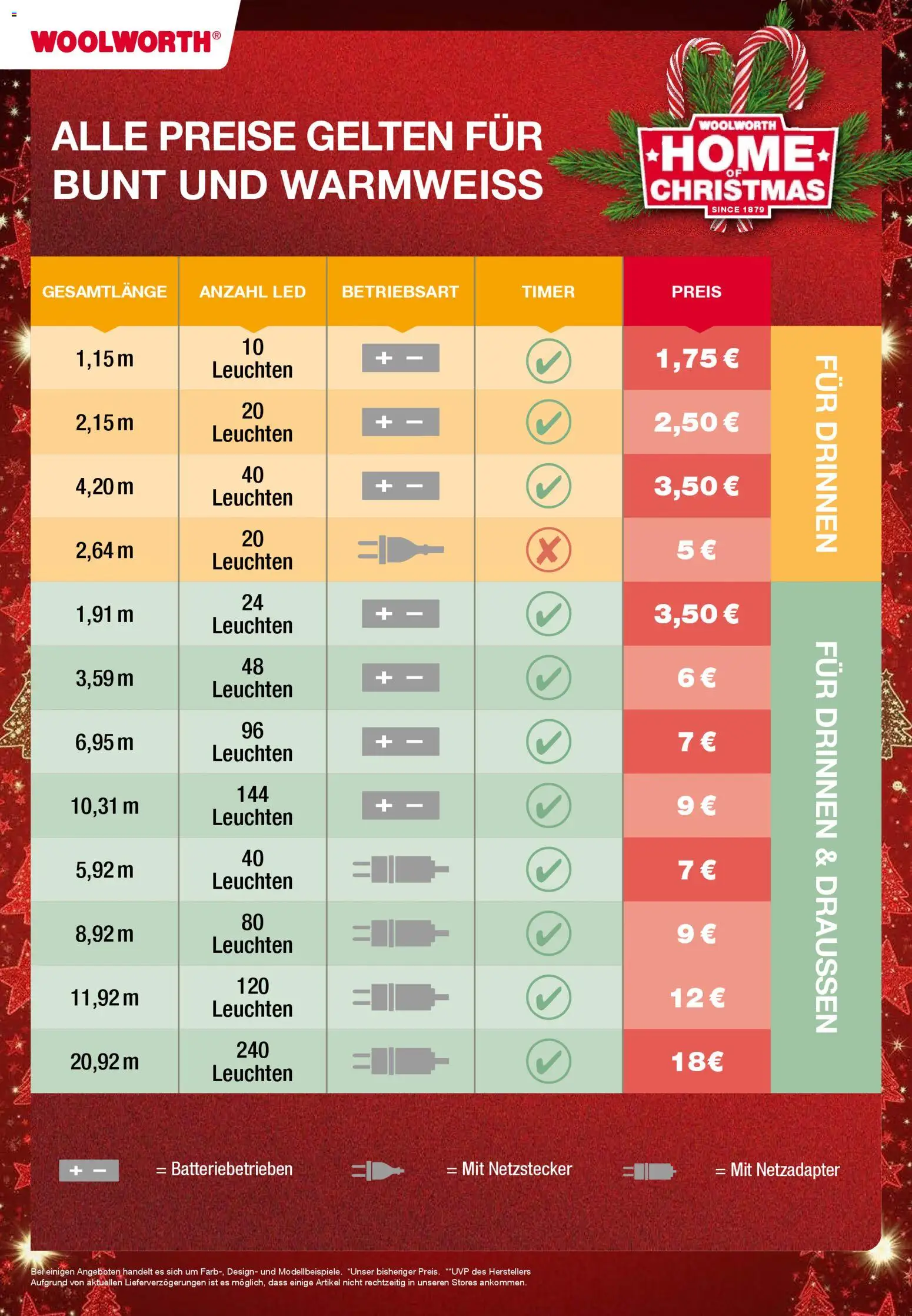 Woolworth Flugblatt gültig ab 21.11.2025 | Seite: 11