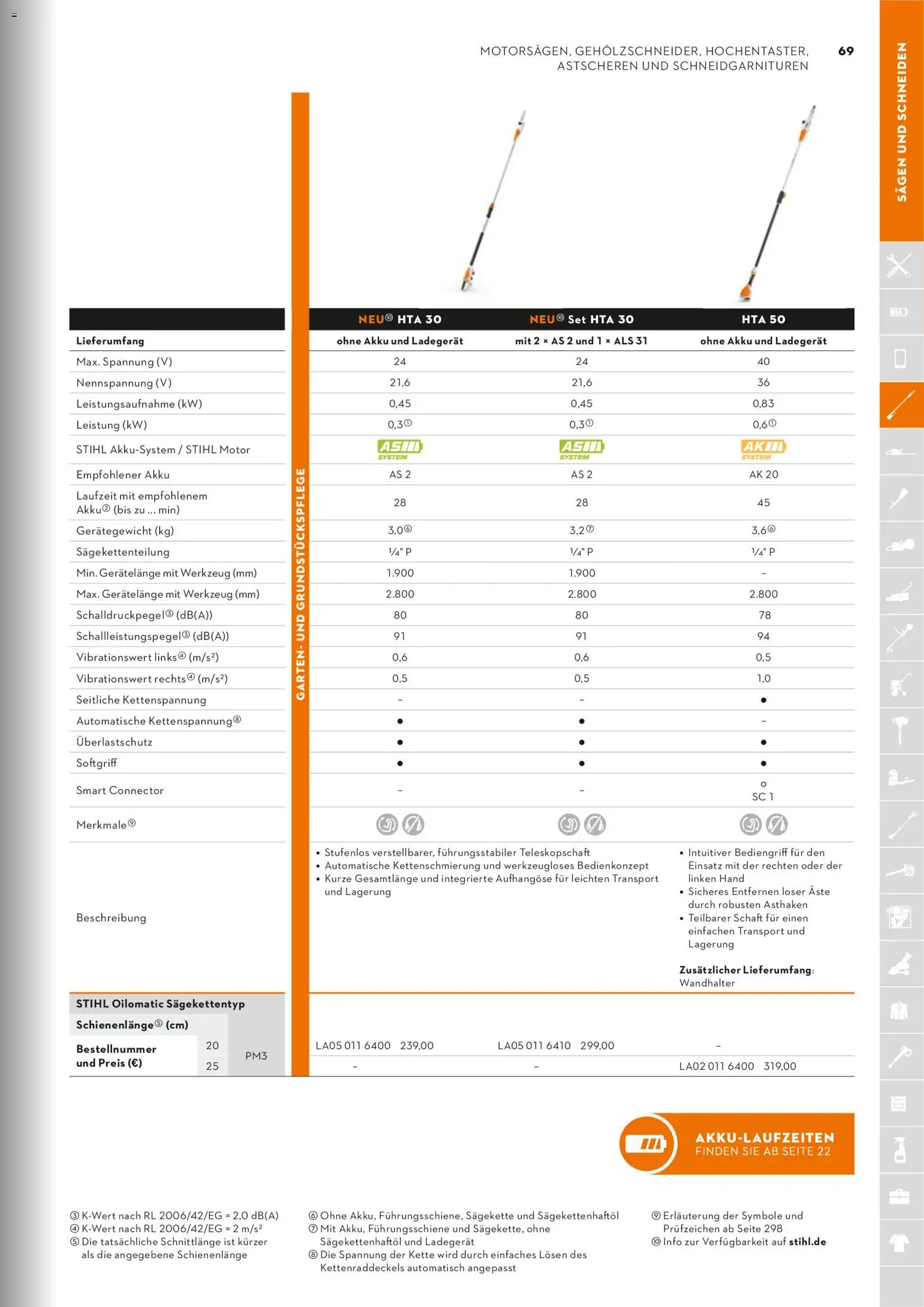 STIHL Katalog – gültig ab 01.01.2026 | Seite: 69 | Produkte: Ladegerät