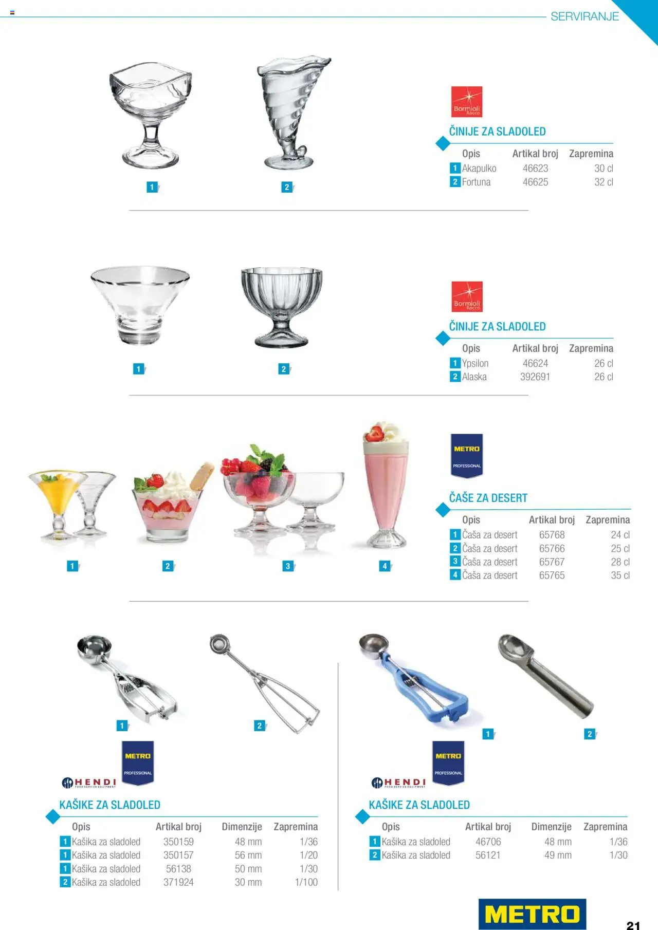 Metro katalog - važi od 05.05.2025 | Strana: 21 | Proizvode: Sladoled