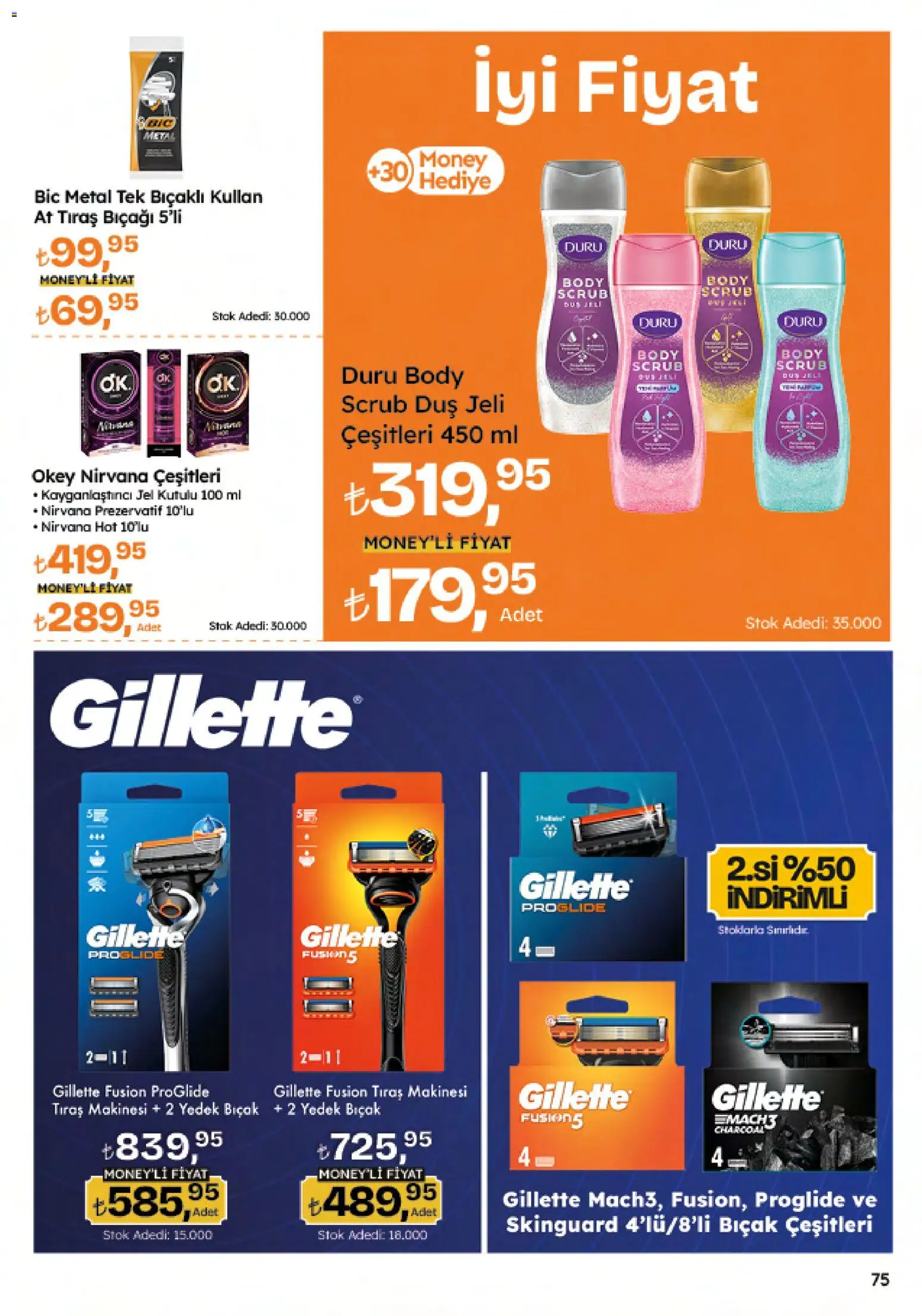 Migros Katalog - 5M Migroskop Dijital - 29.01.2026 tarihinden itibaren geçerlidir | Sayfa: 75 | Ürünler: Prezervatif, Duş jeli, Dut, Tıraş makinesi