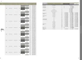 Dehner  Biohort – Metall für Garten & Terrasse ab 05.01.2026 gültig | Seite: 60 | Produkte: Gewicht