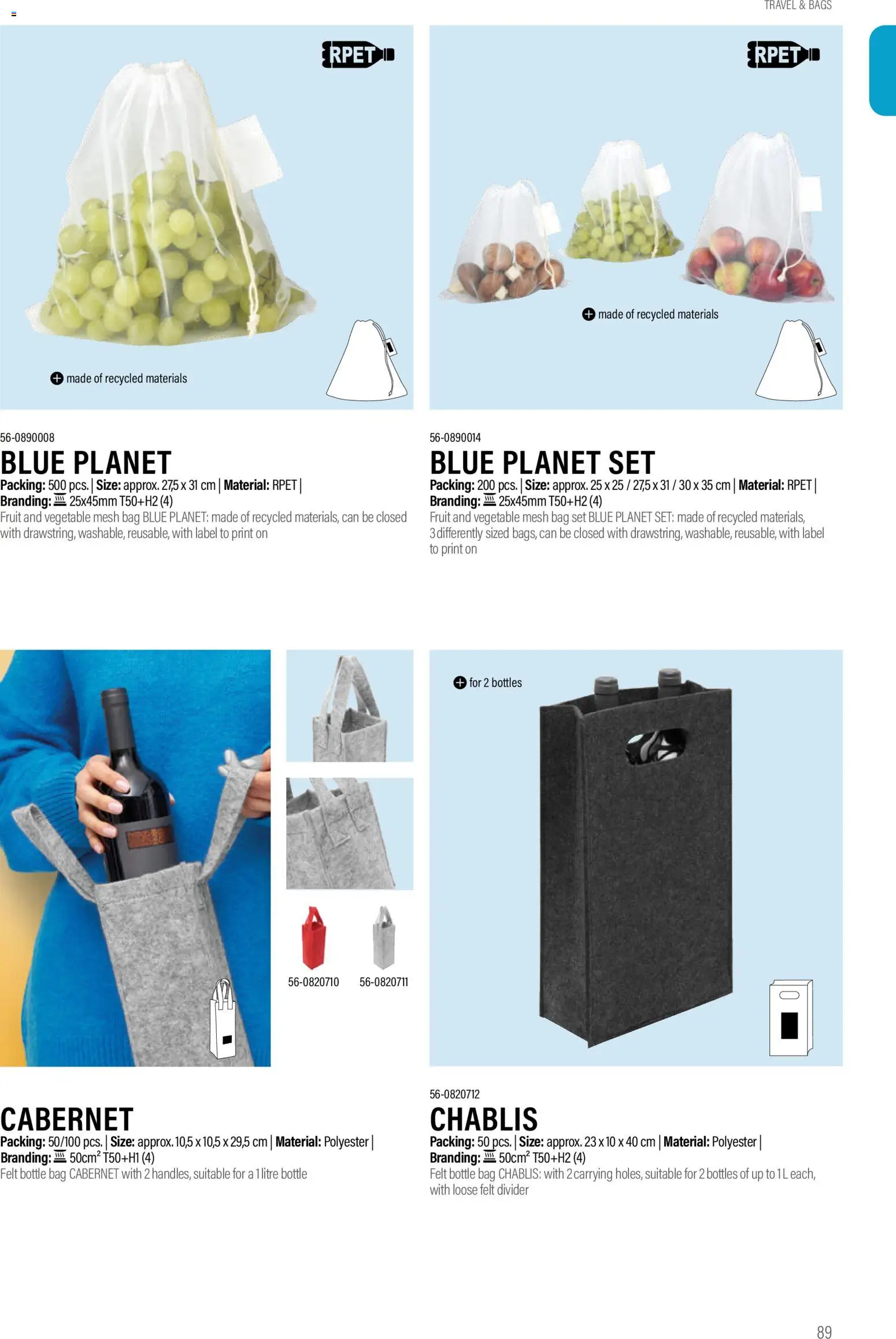 Sapo Giveaways Promotion tops – σε ισχύ από 14.01.2026 | Σελίδα: 89