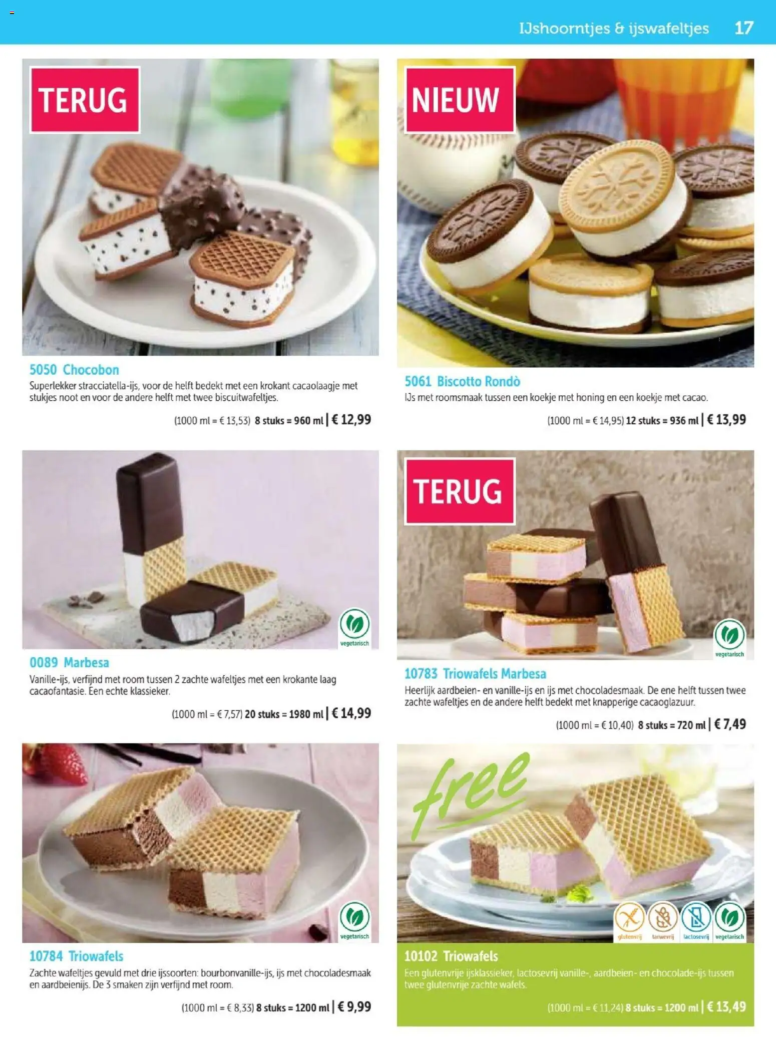 {H1} | Pagina: 17 | Producten: Koekje, Aardbeien, Room