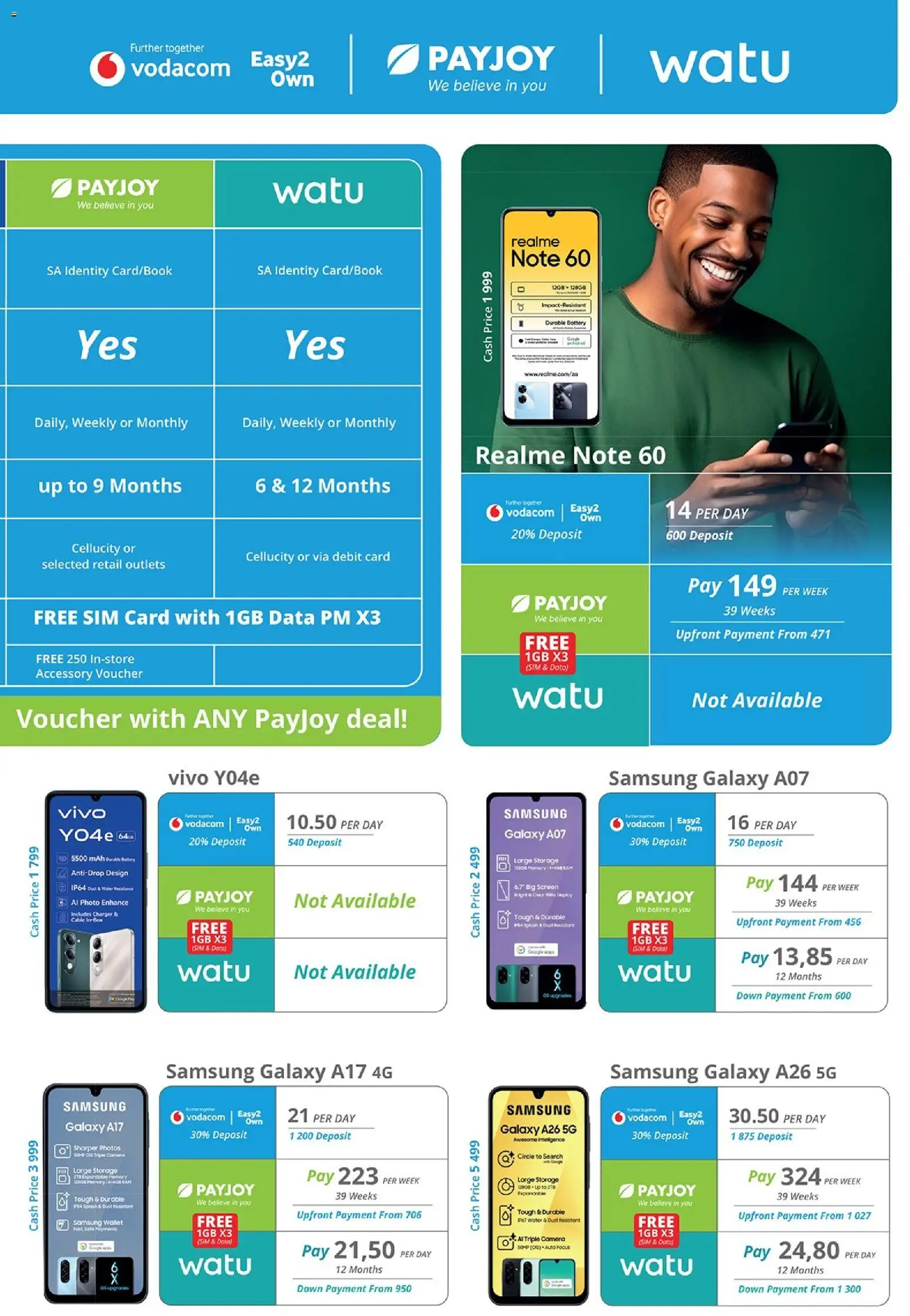 New Cellucity catalogue – valid from 07.01.2026 | Page: 7 | Products: Data, Wallet, Cable, Water