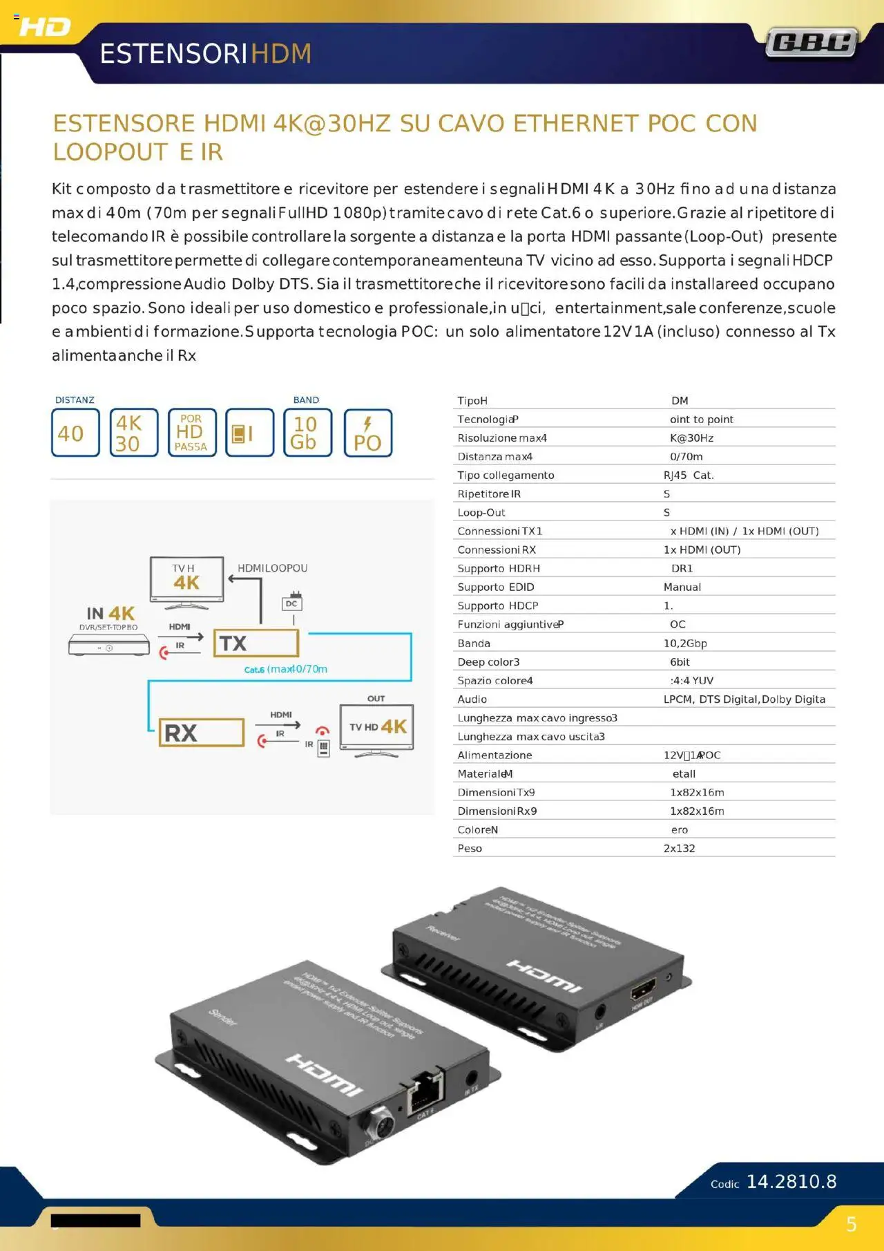 Volantino GBC del 16.10.2025 | Pagina: 5 | Prodotti: Telecomando, TV, Audio, Cavo