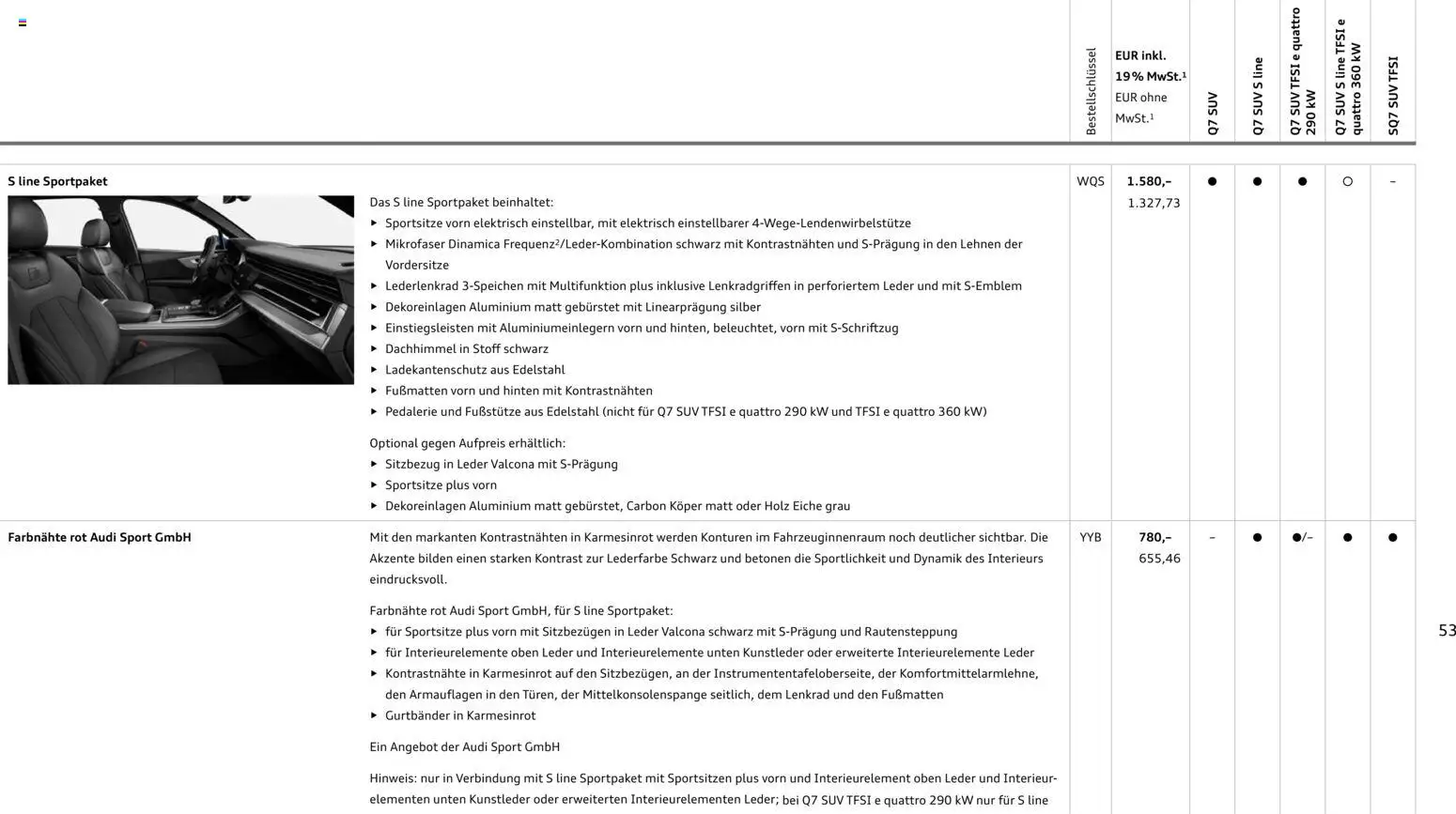 Audi Q7 – gültig ab 28.10.2025 | Seite: 53