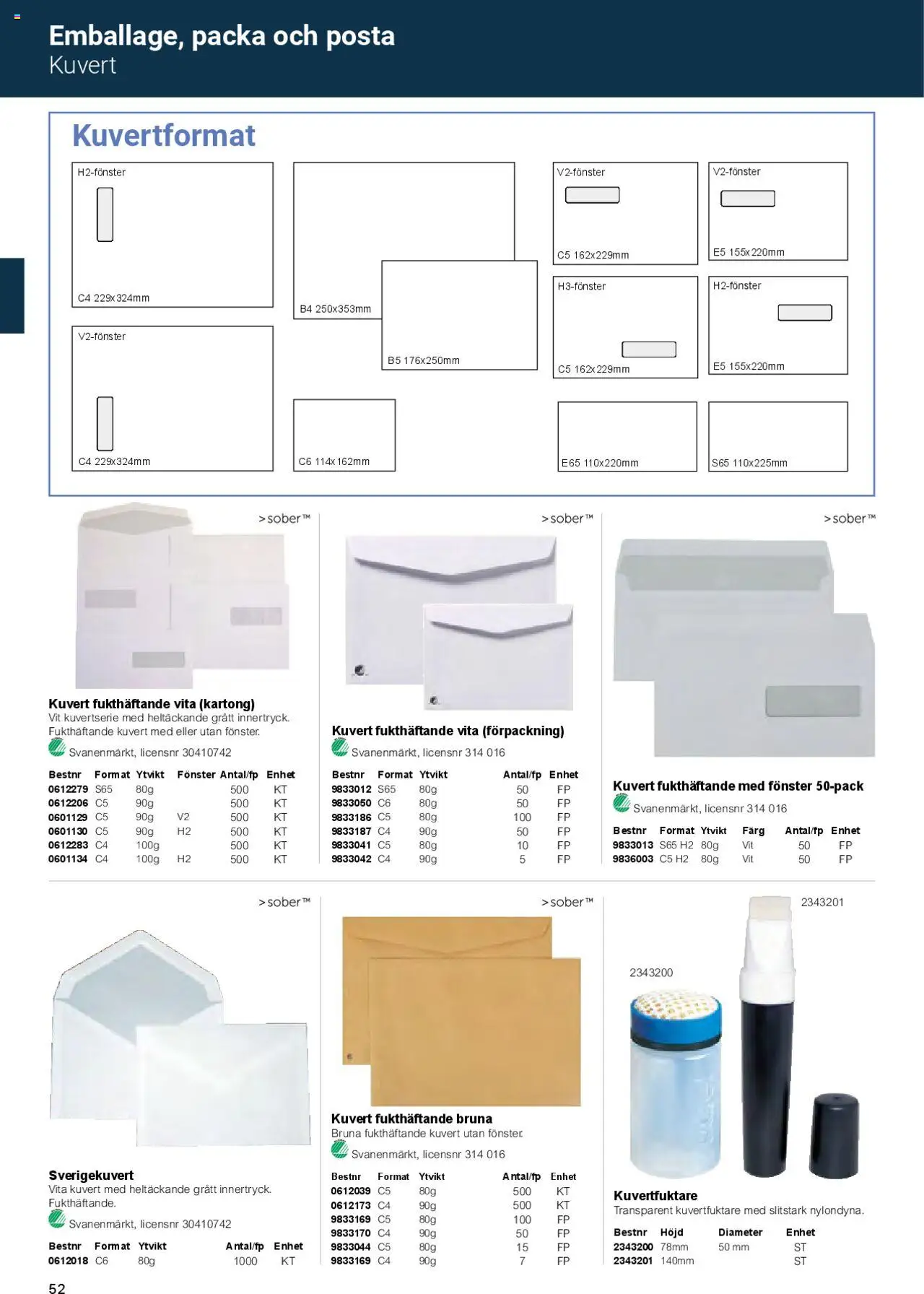 Office Depot reklamblad aktuell från 01.02.2025 | Sida: 54 | Produkter: Kartong, Kuvert