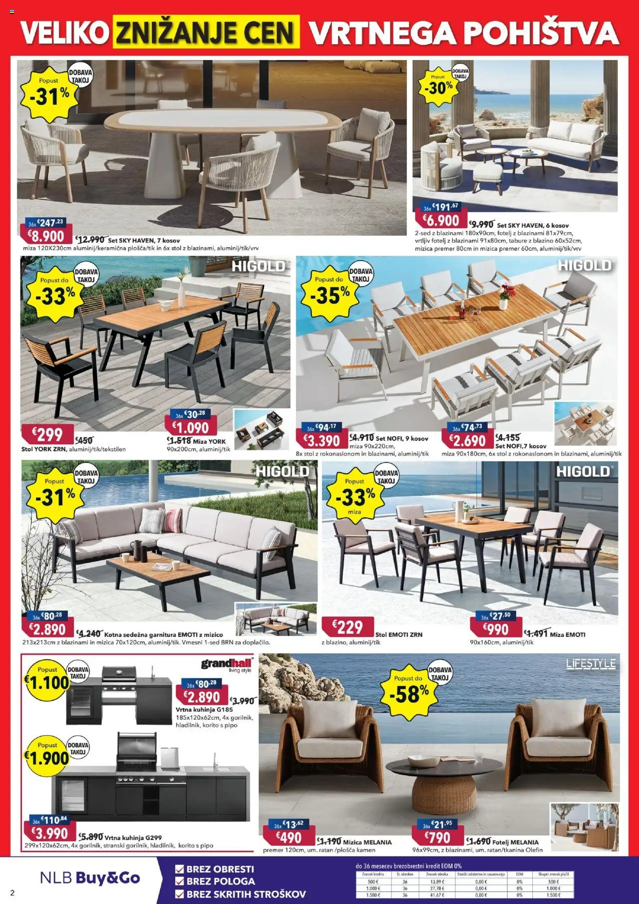 Harvey Norman katalog 3 dimenzije ena cena │ velja od 07.08.2025 | Stran: 2 | Izdelki: Sedezna garnitura, Miza, Kuhinja, Tabure