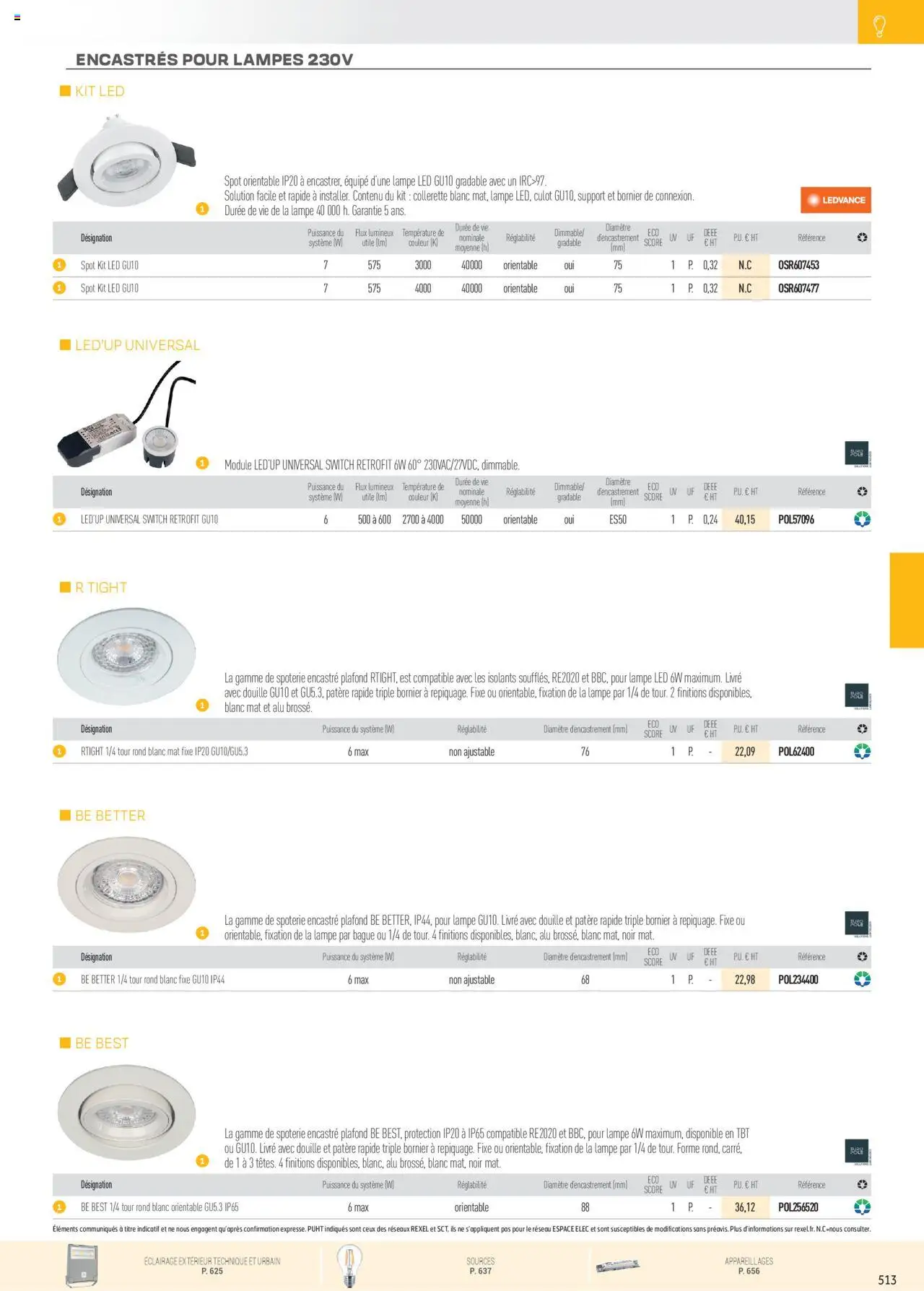  | Page: 9 | Produits: lampe LED, Lampe, Bague, Livre