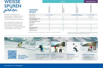 Aida ROBINSON Ganzjahreskatalog 2025/26 ab 30.10.2025 gültig | Seite: 126 | Produkte: Ski, Snowboard