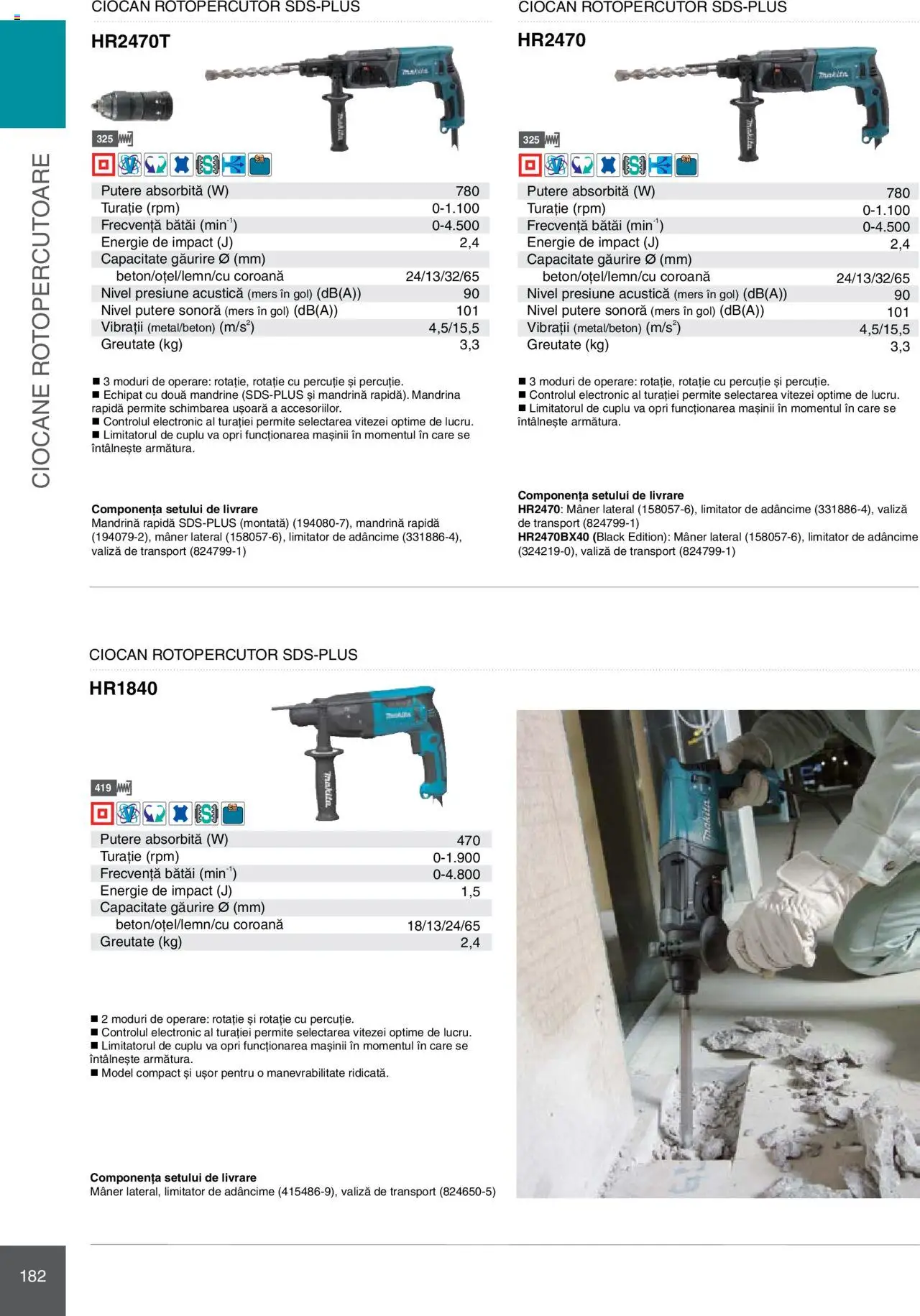 Noul catalog Makita – valabil de la 08.01.2025 | Pagină: 182 | Produse: Valiză, Ciocan rotopercutor, Mâner