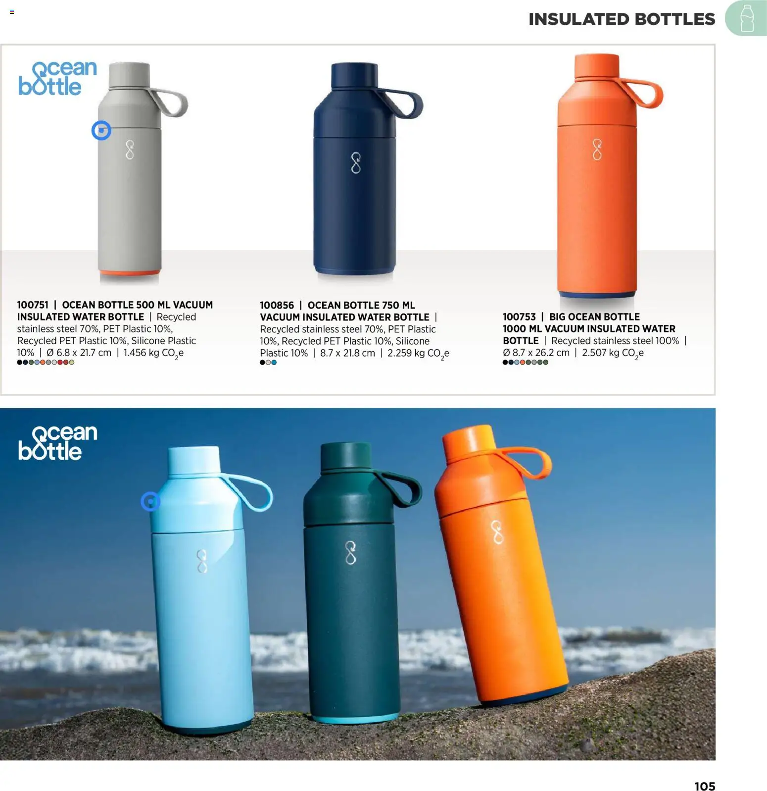 Sapo Giveaways Inspiration Guide – σε ισχύ από 14.01.2026 | Σελίδα: 105