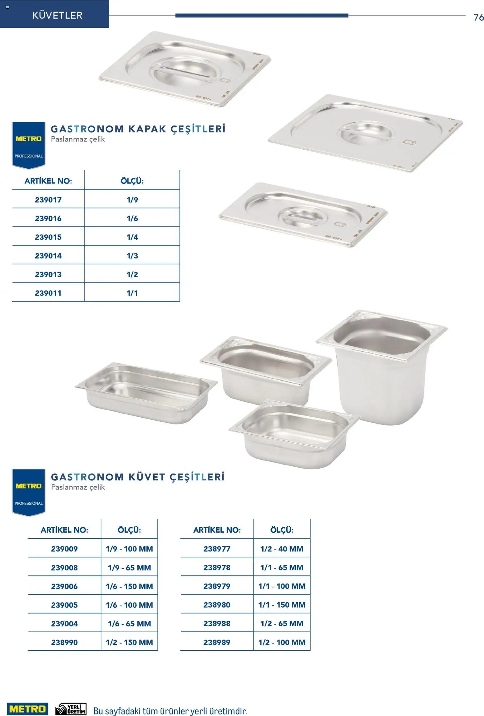 Metro - Profesyonel Çözümler - 26.12.2025 tarihinden itibaren geçerlidir | Sayfa: 76