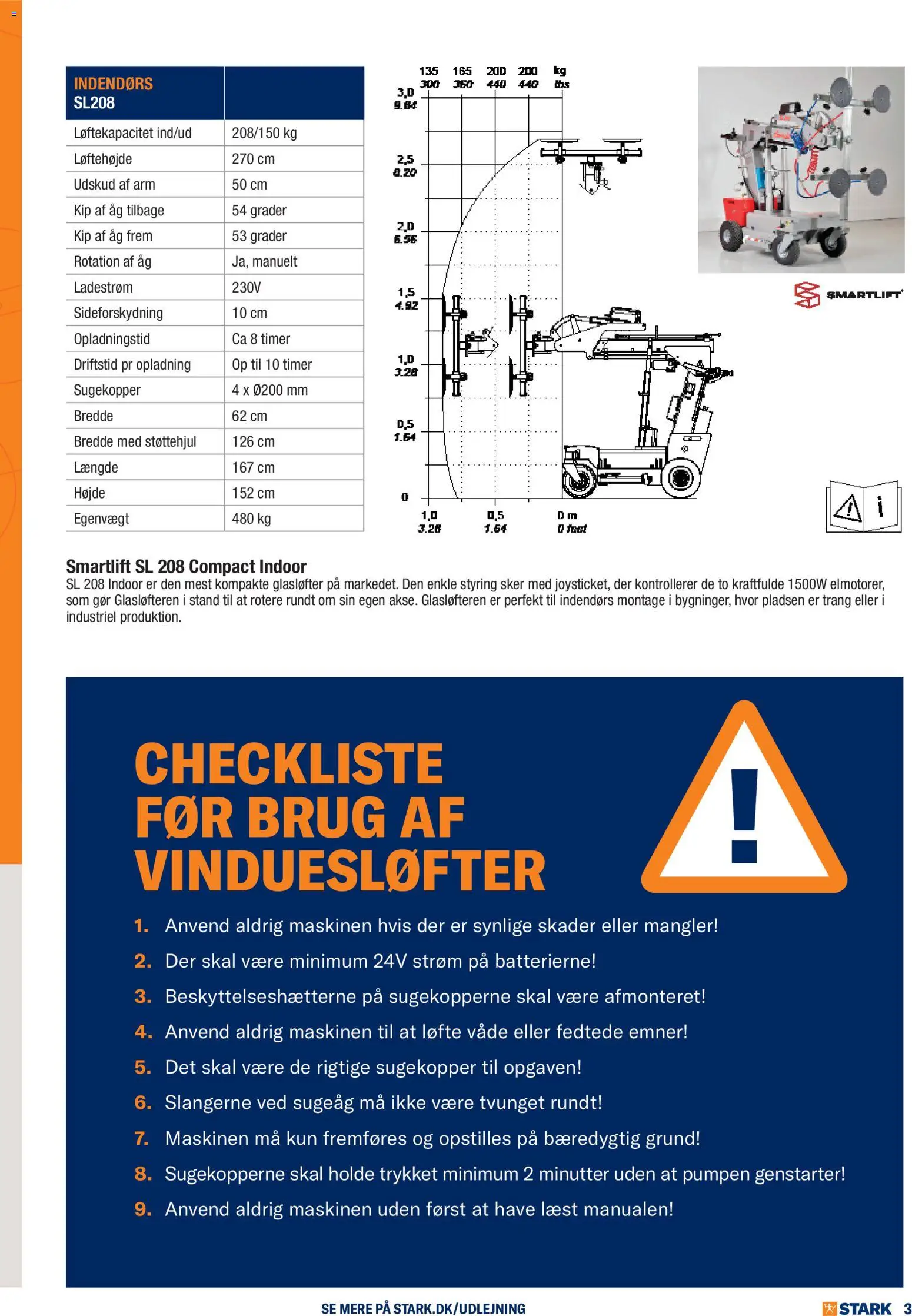 Stark tilbudsavis – gyldig fra 01.01.2026 | Side: 3