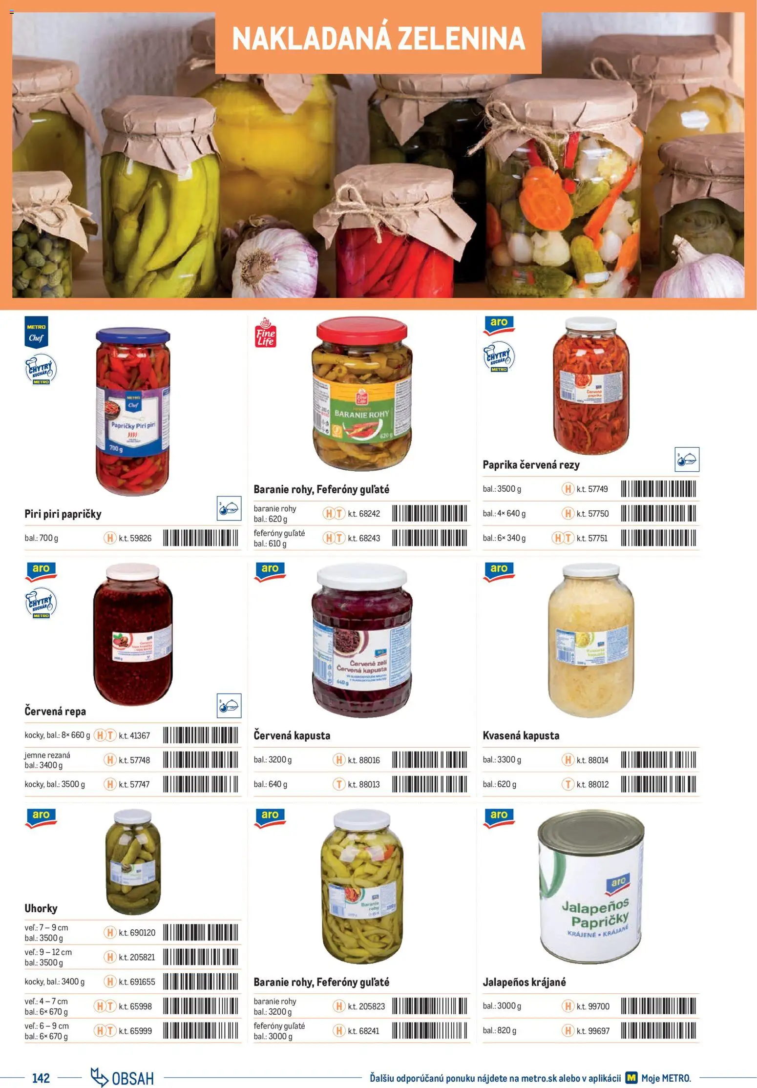 Nové Metro akcie – leták je platný od 01.01.2025 | Strana: 142 | Produkty: Paprika, Kapusta, Červená repa, Uhorky