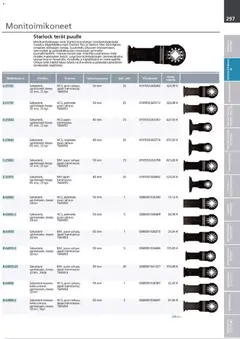 Makita-mainoslehti voimassa 24.03.2026 alkaen | Sivu: 297 | Tuotteet: Monitoimikone, Käsineet