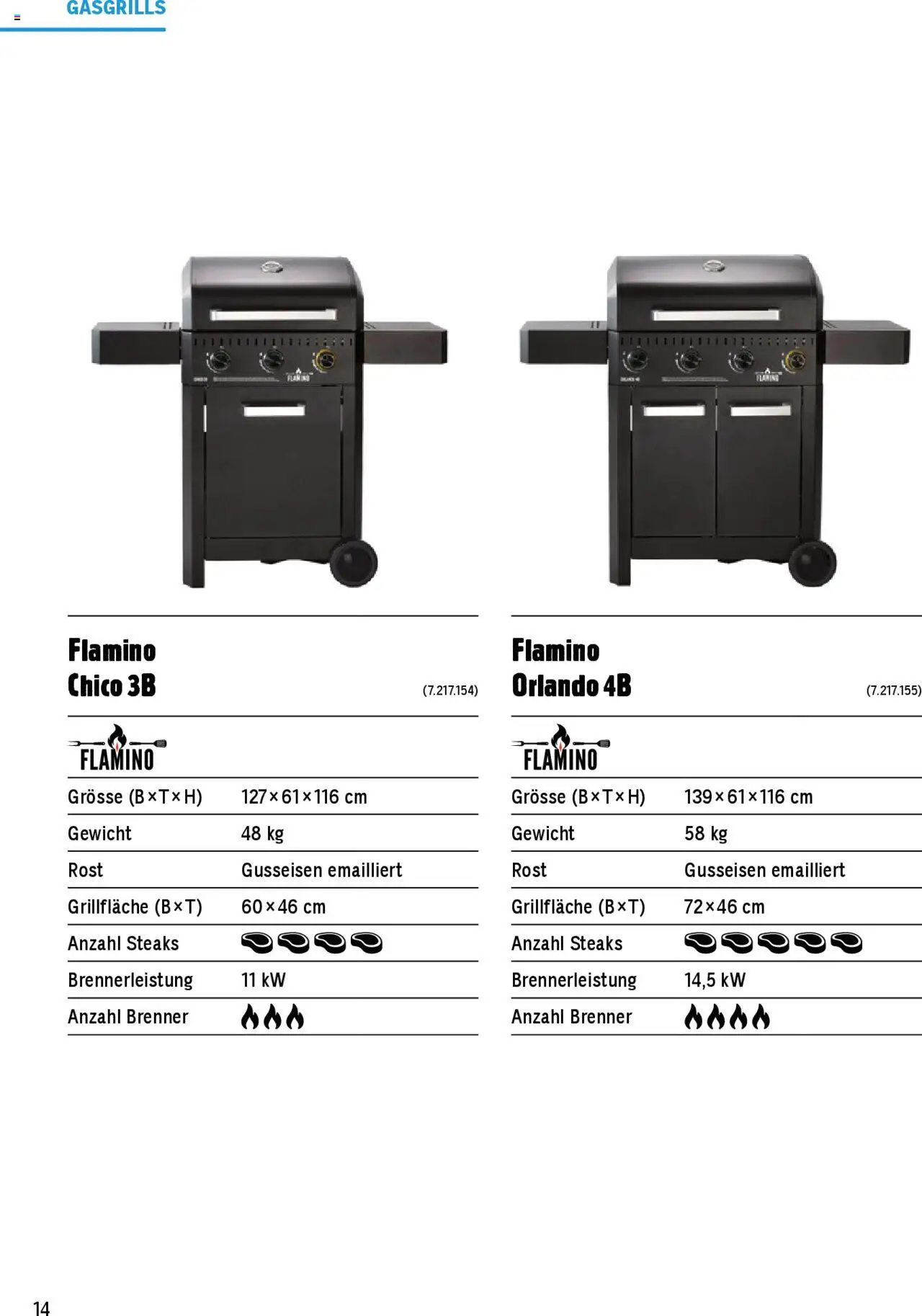 Jumbo Aktionen Grosse Grillbroschüre 2025 ab 21.02.2025 | Seite: 14 | Produkte: Gewicht