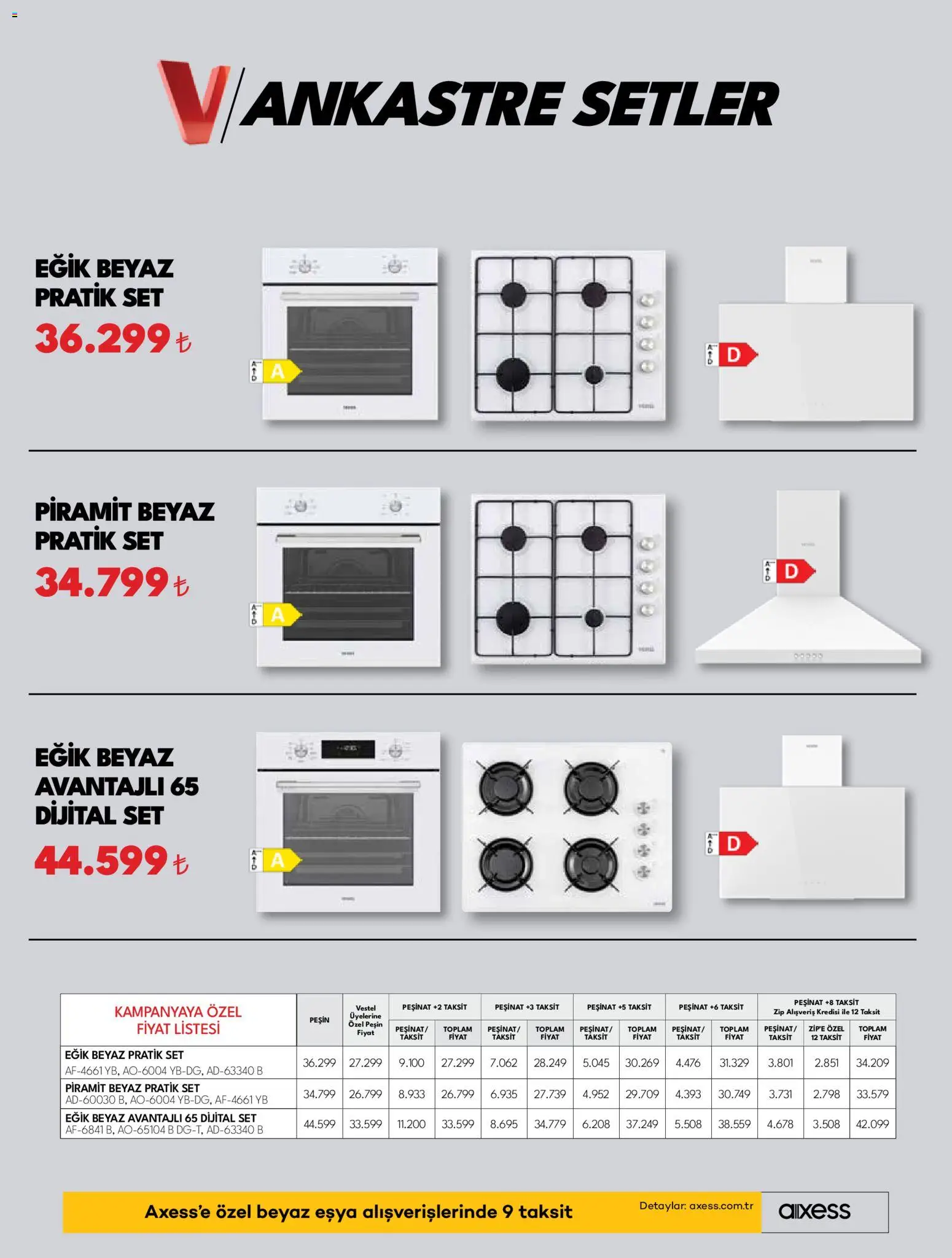Vestel Ankastre Ürünler - 01.12.2025 tarihinden itibaren geçerlidir | Sayfa: 17